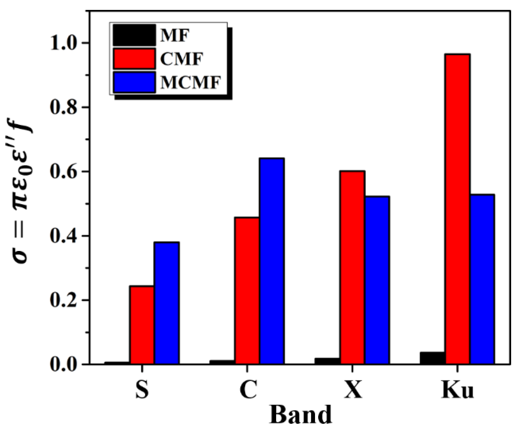 Crystals 10 00656 g006 Crystals 10 00656 g006