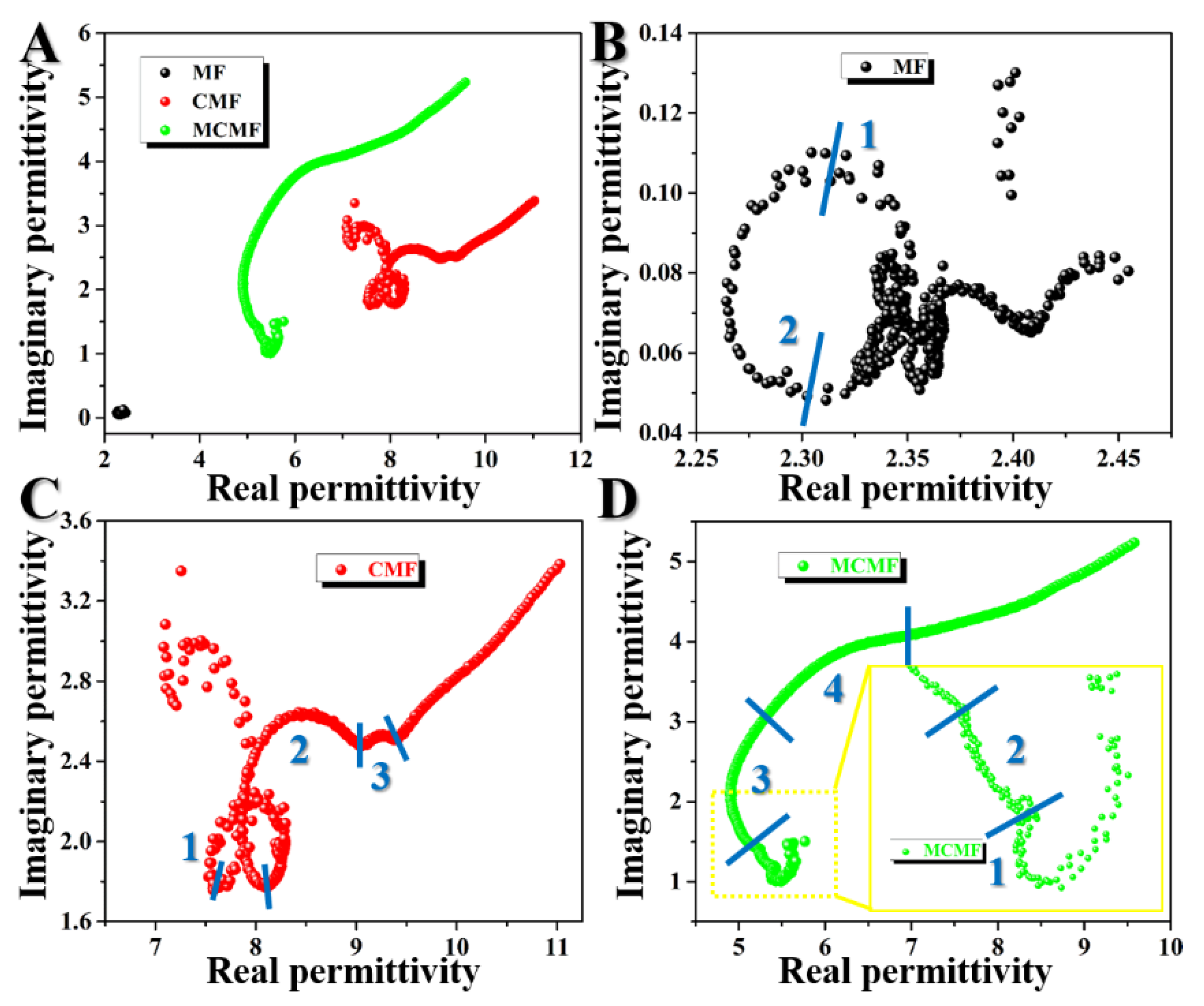 Crystals 10 00656 g007 Crystals 10 00656 g007