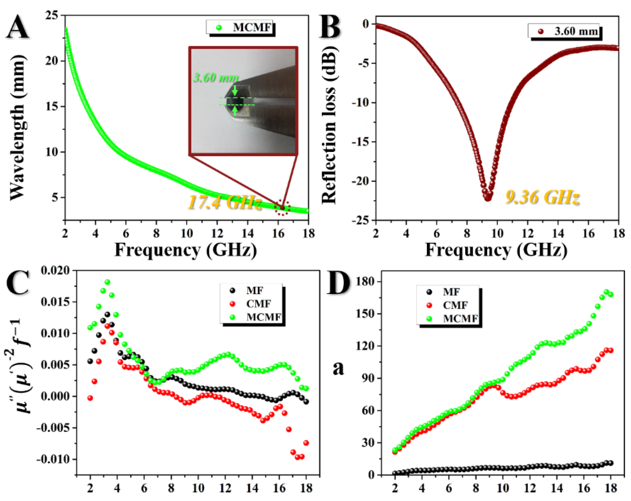 Crystals 10 00656 g009 Crystals 10 00656 g009