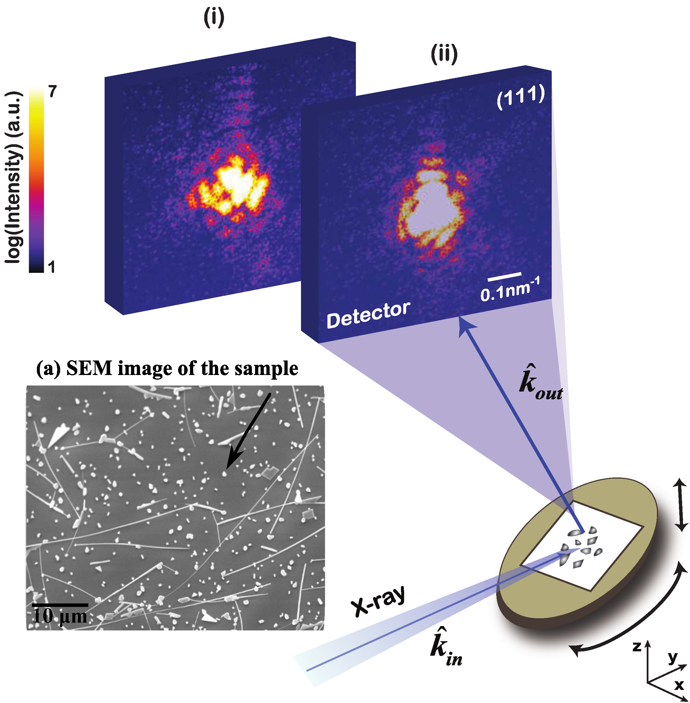Crystals 10 00658 g001 Crystals 10 00658 g001