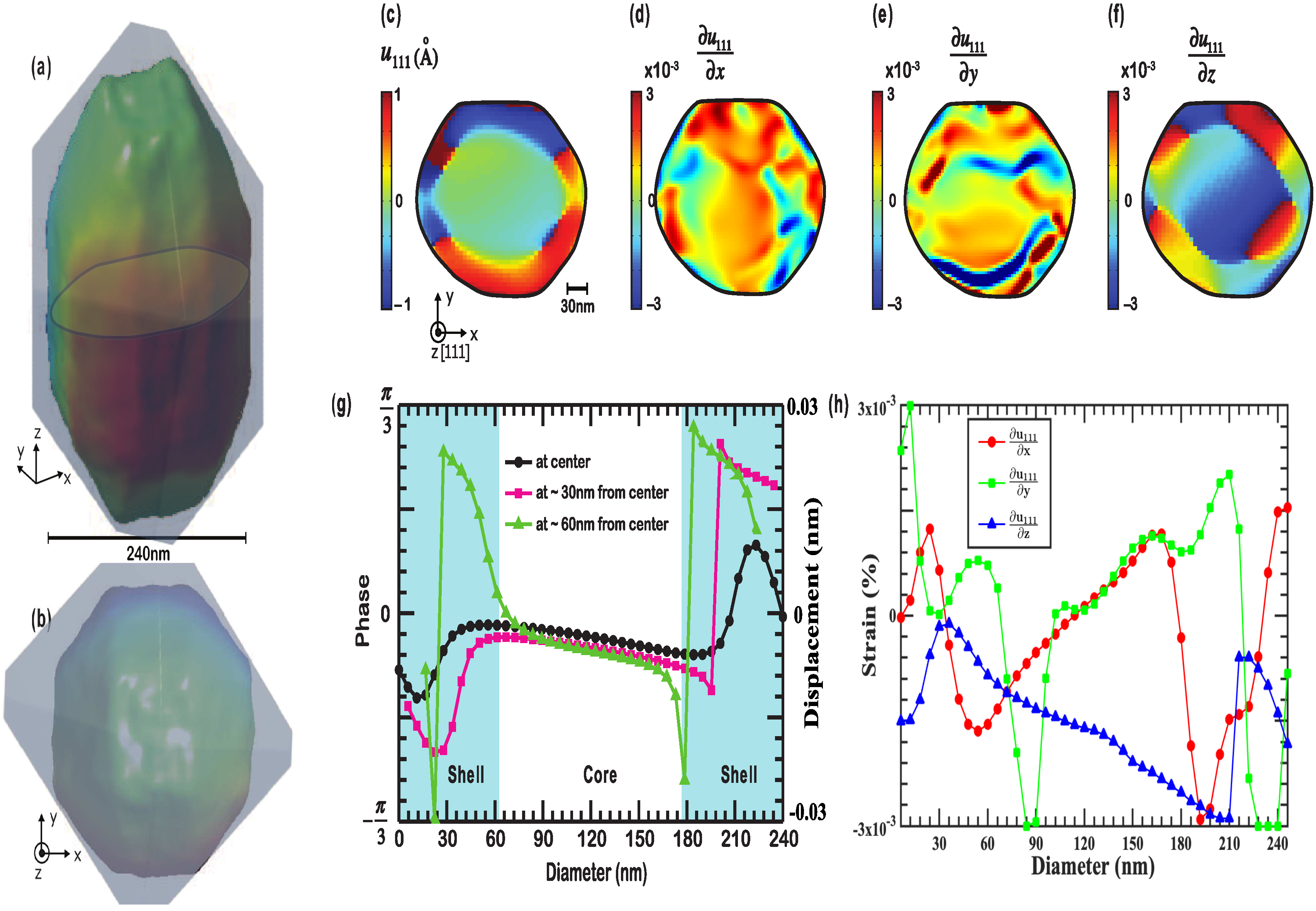 Crystals 10 00658 g002 Crystals 10 00658 g002