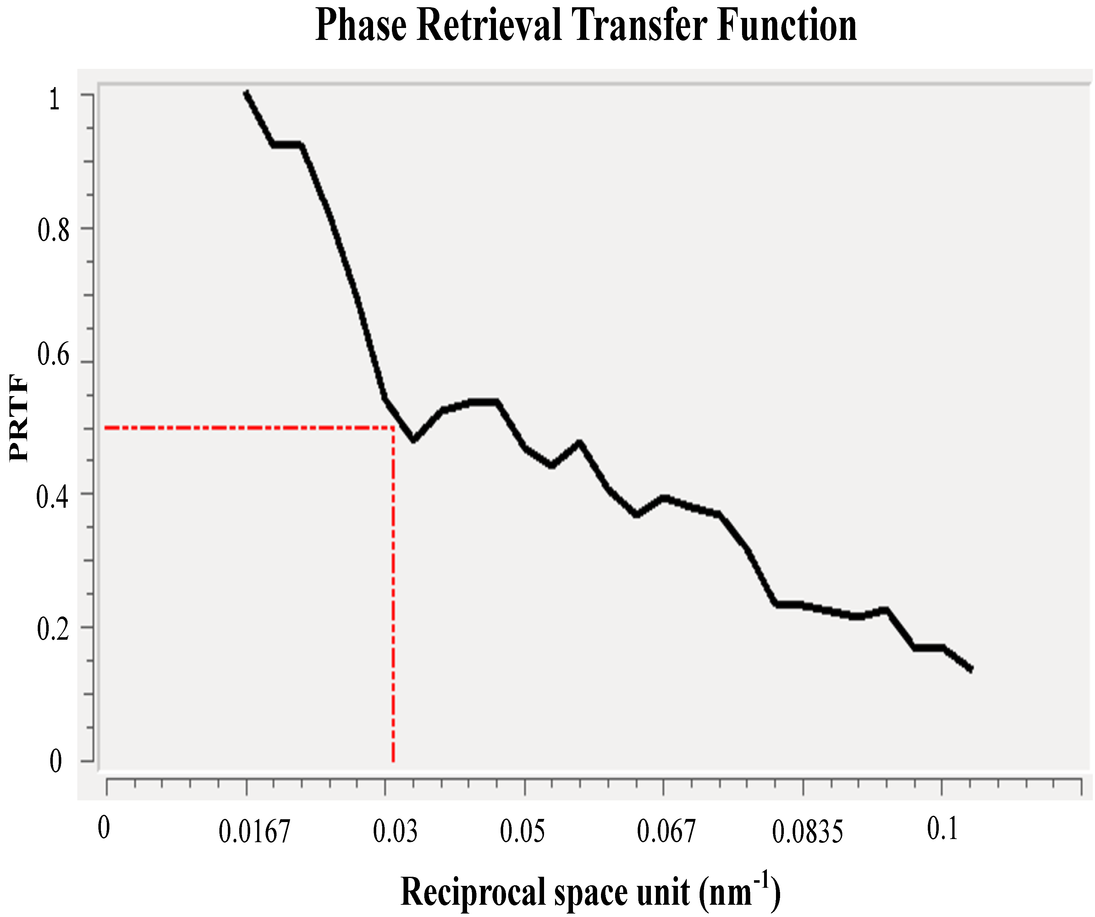 Crystals 10 00658 g004 Crystals 10 00658 g004