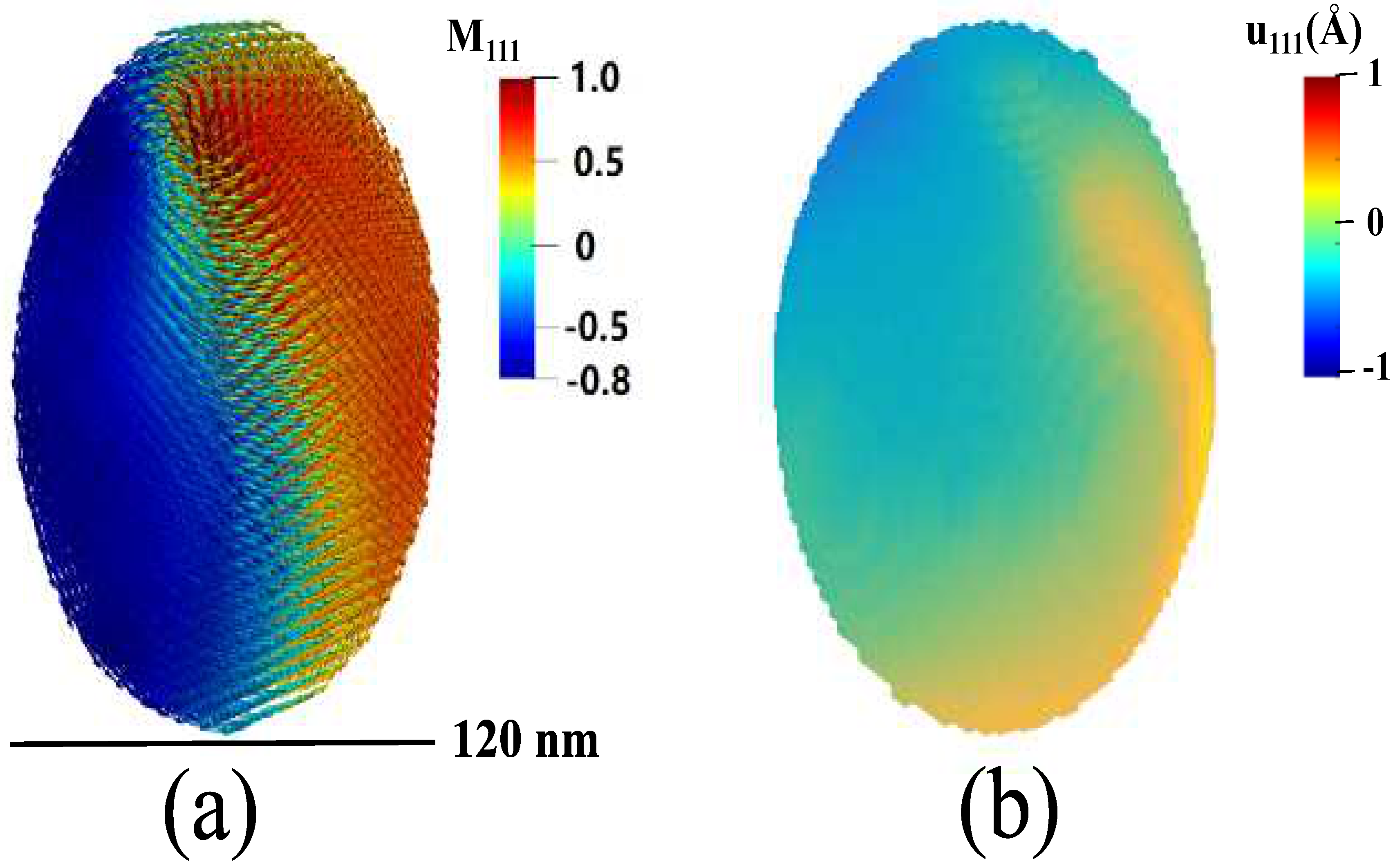 Crystals 10 00658 g005 Crystals 10 00658 g005