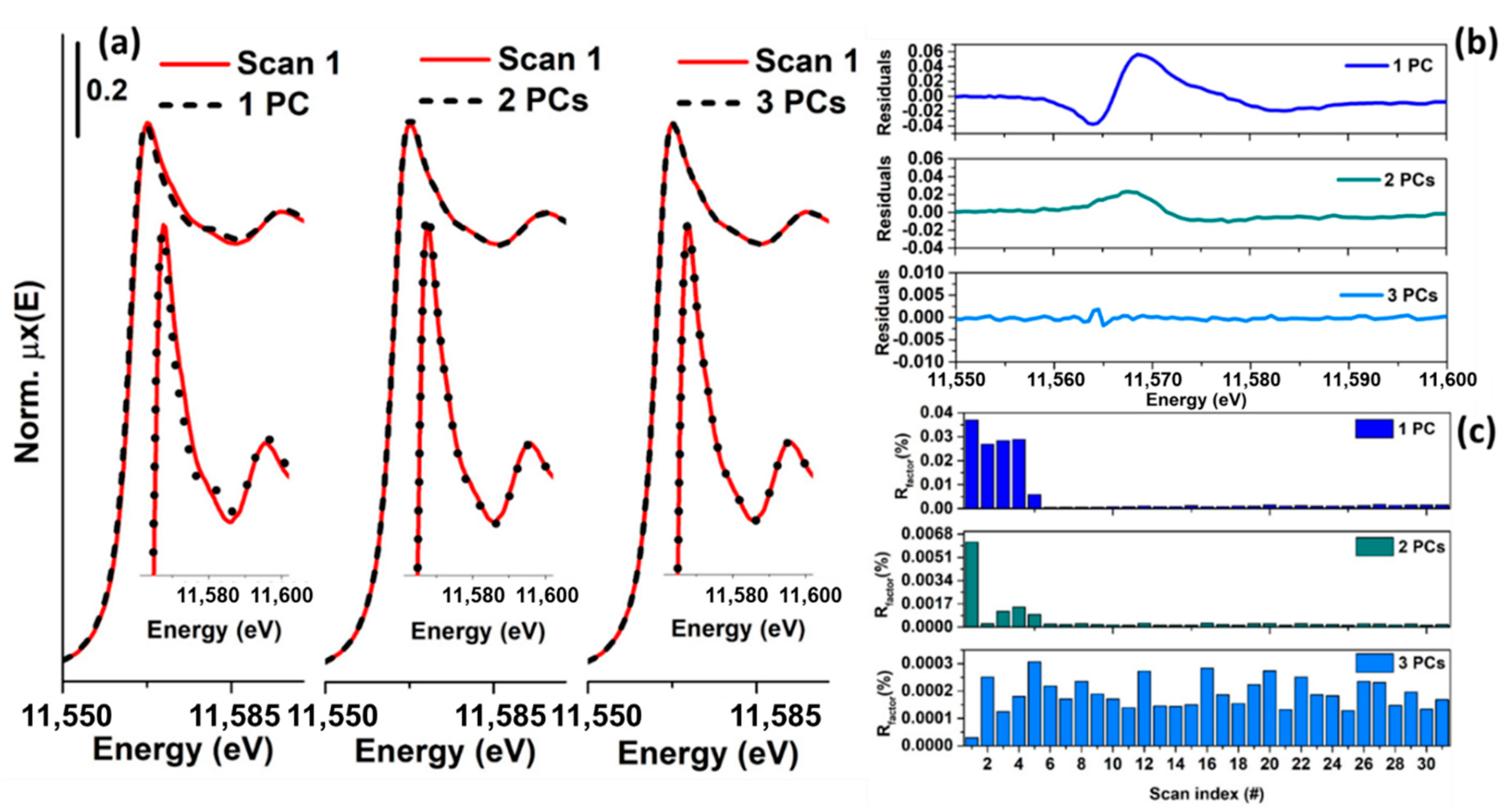Crystals 10 00664 g005 Crystals 10 00664 g005