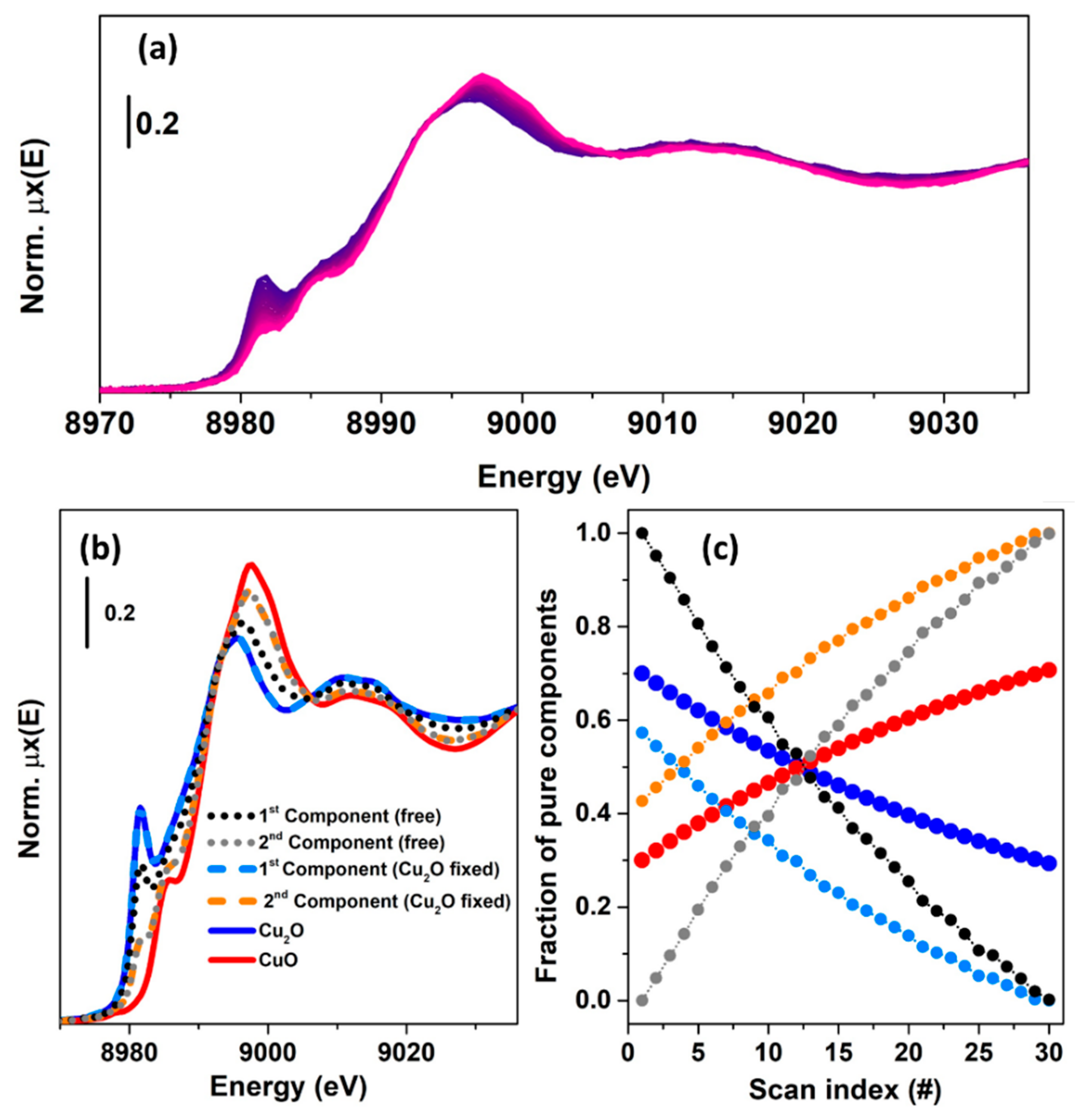 Crystals 10 00664 g012 Crystals 10 00664 g012