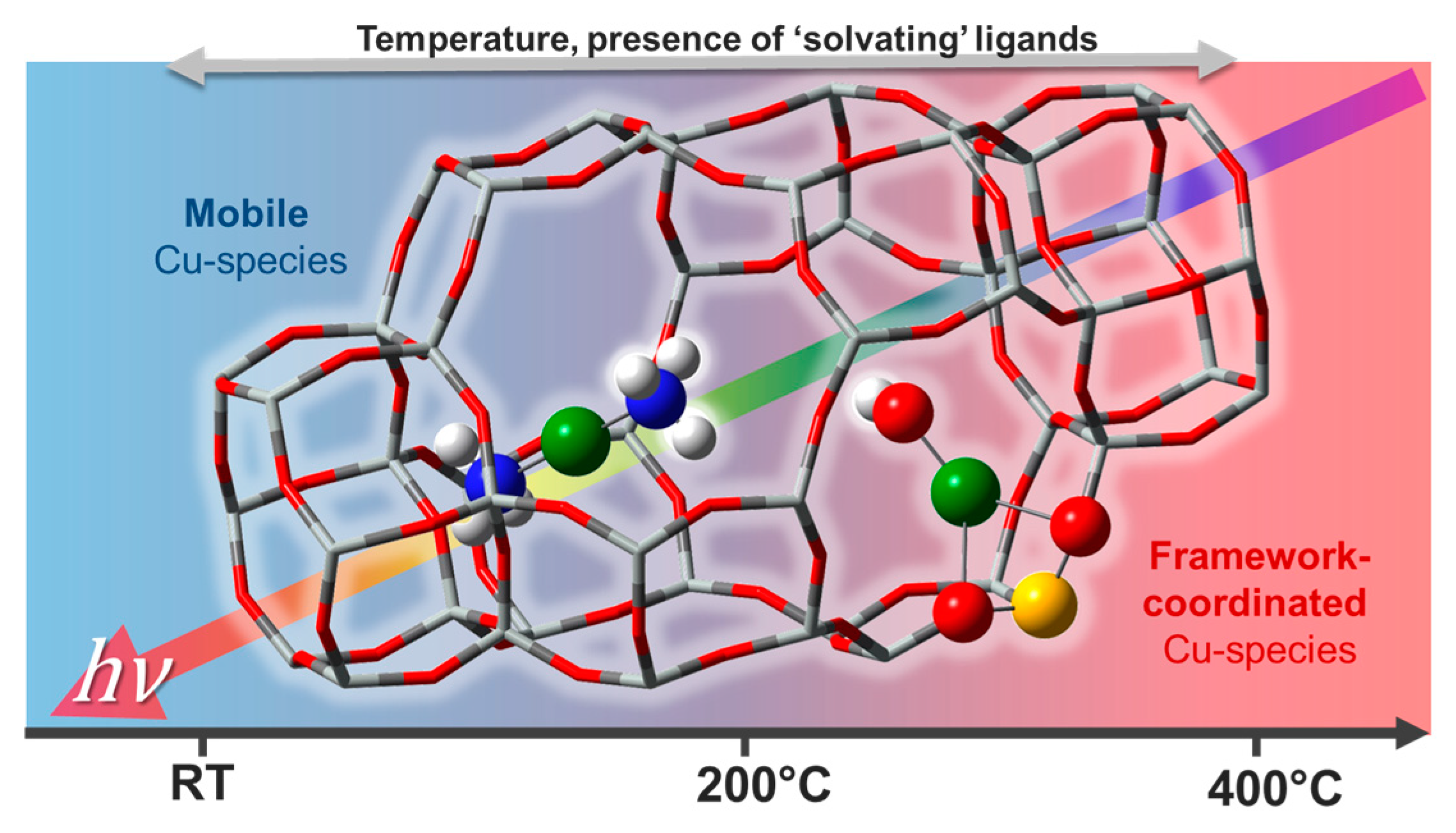 Crystals 10 00664 g013 Crystals 10 00664 g013