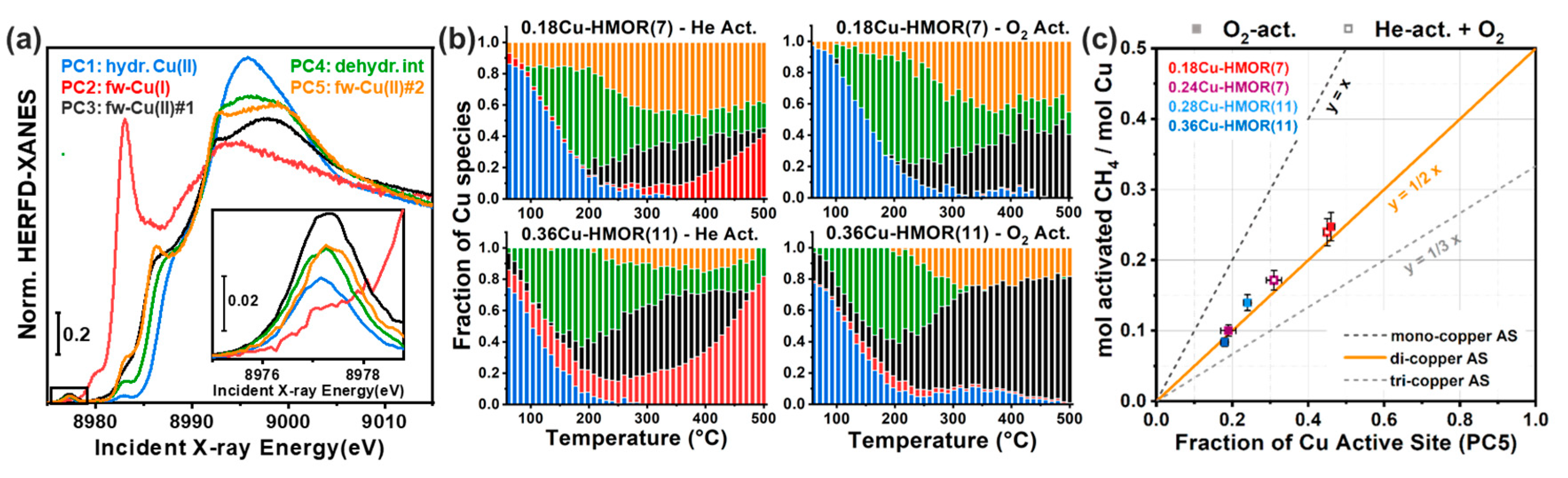 Crystals 10 00664 g015 Crystals 10 00664 g015
