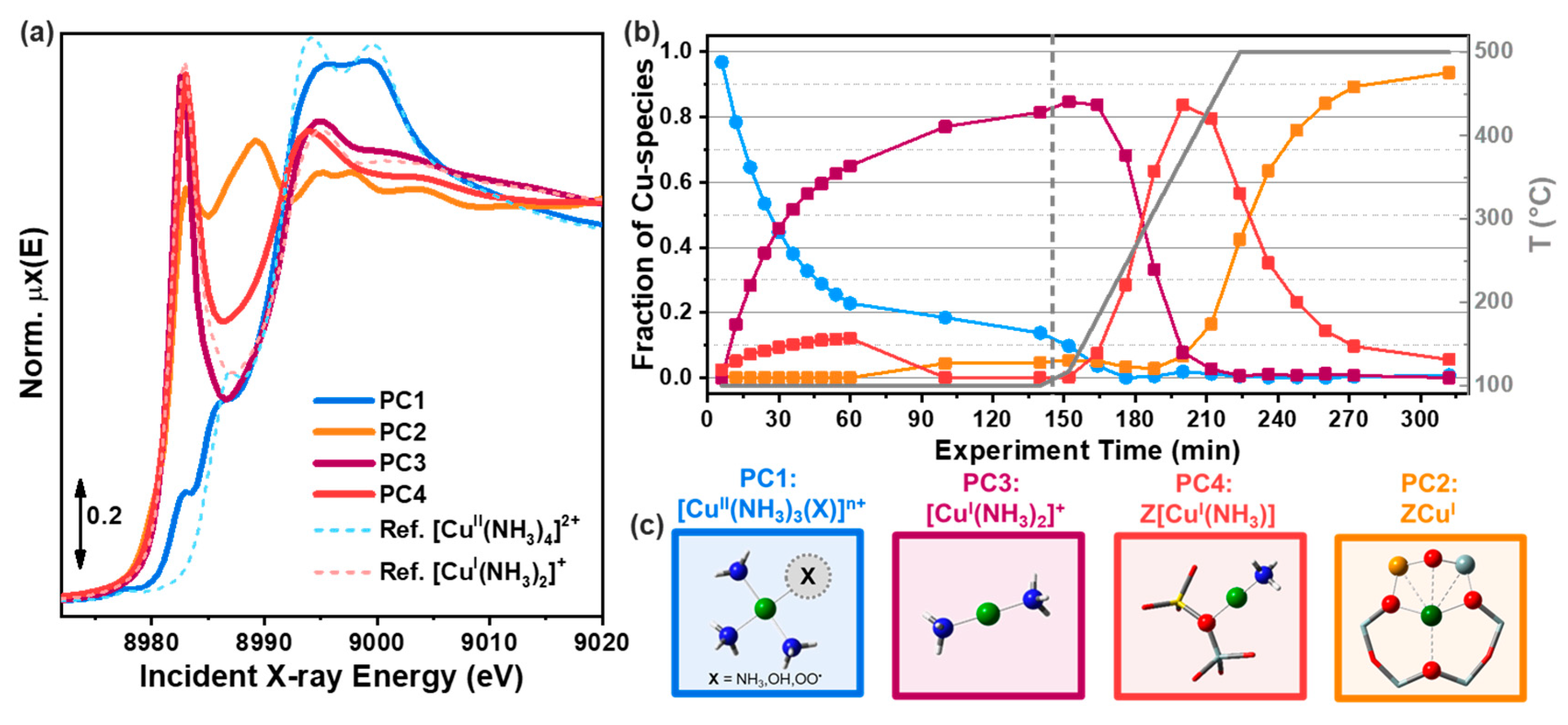 Crystals 10 00664 g016 Crystals 10 00664 g016