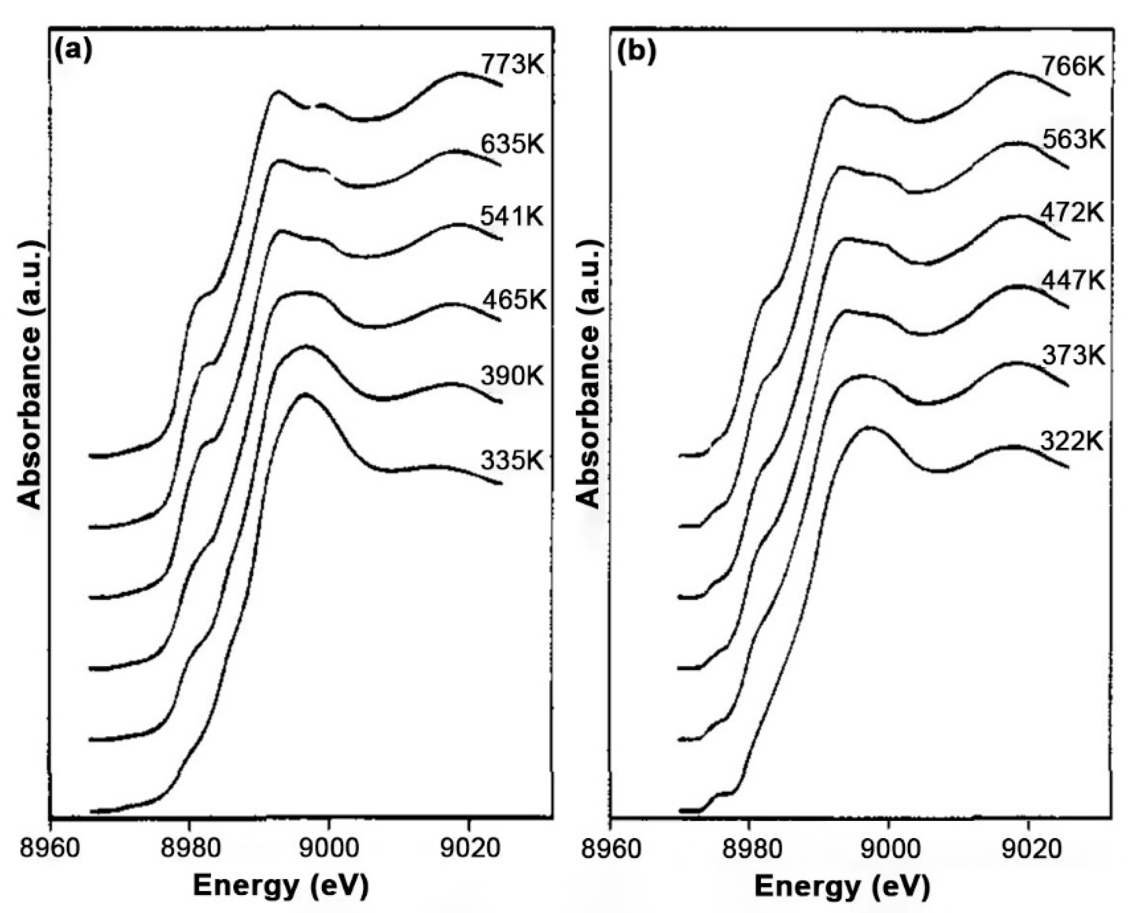Crystals 10 00664 g018 Crystals 10 00664 g018