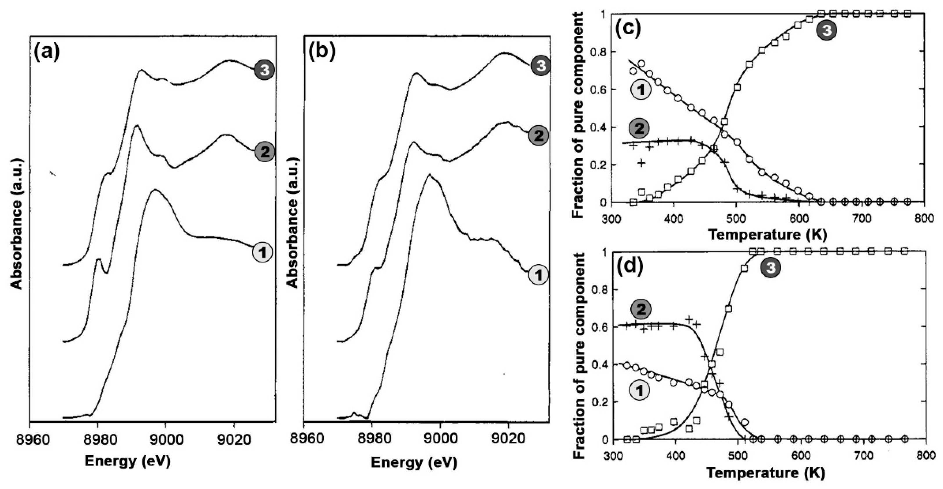 Crystals 10 00664 g019 Crystals 10 00664 g019