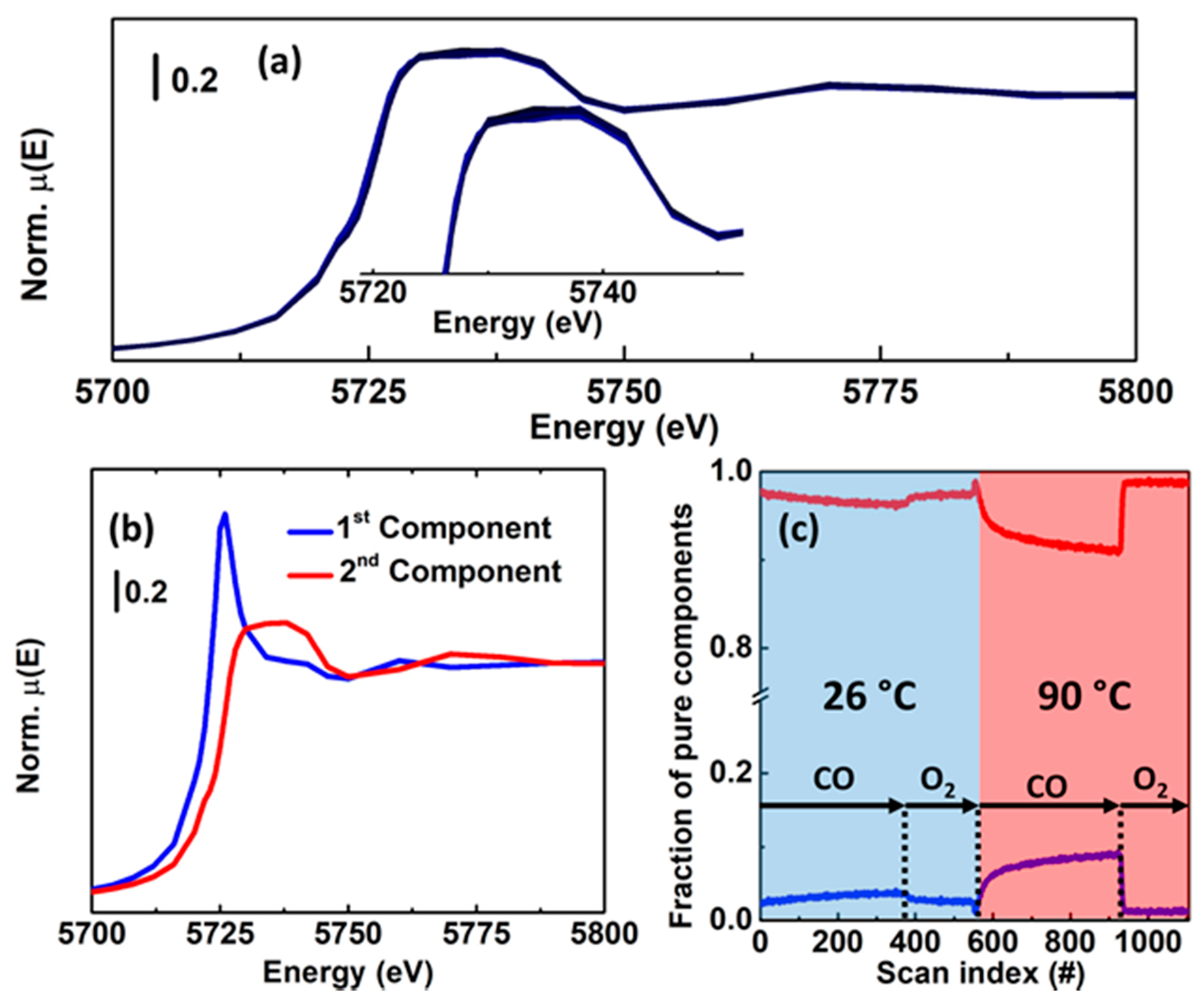 Crystals 10 00664 g021 Crystals 10 00664 g021