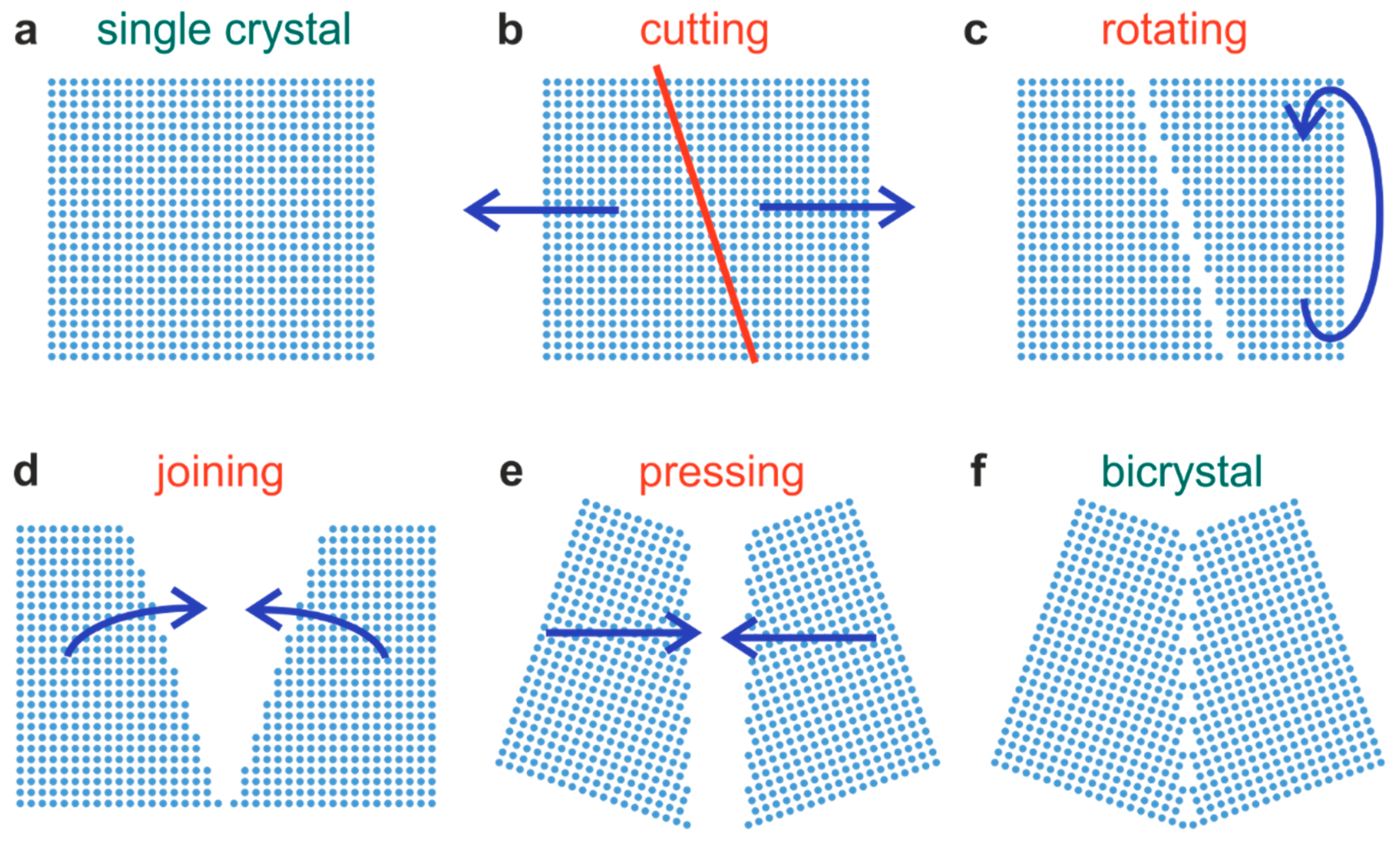 Crystals 10 00665 g001