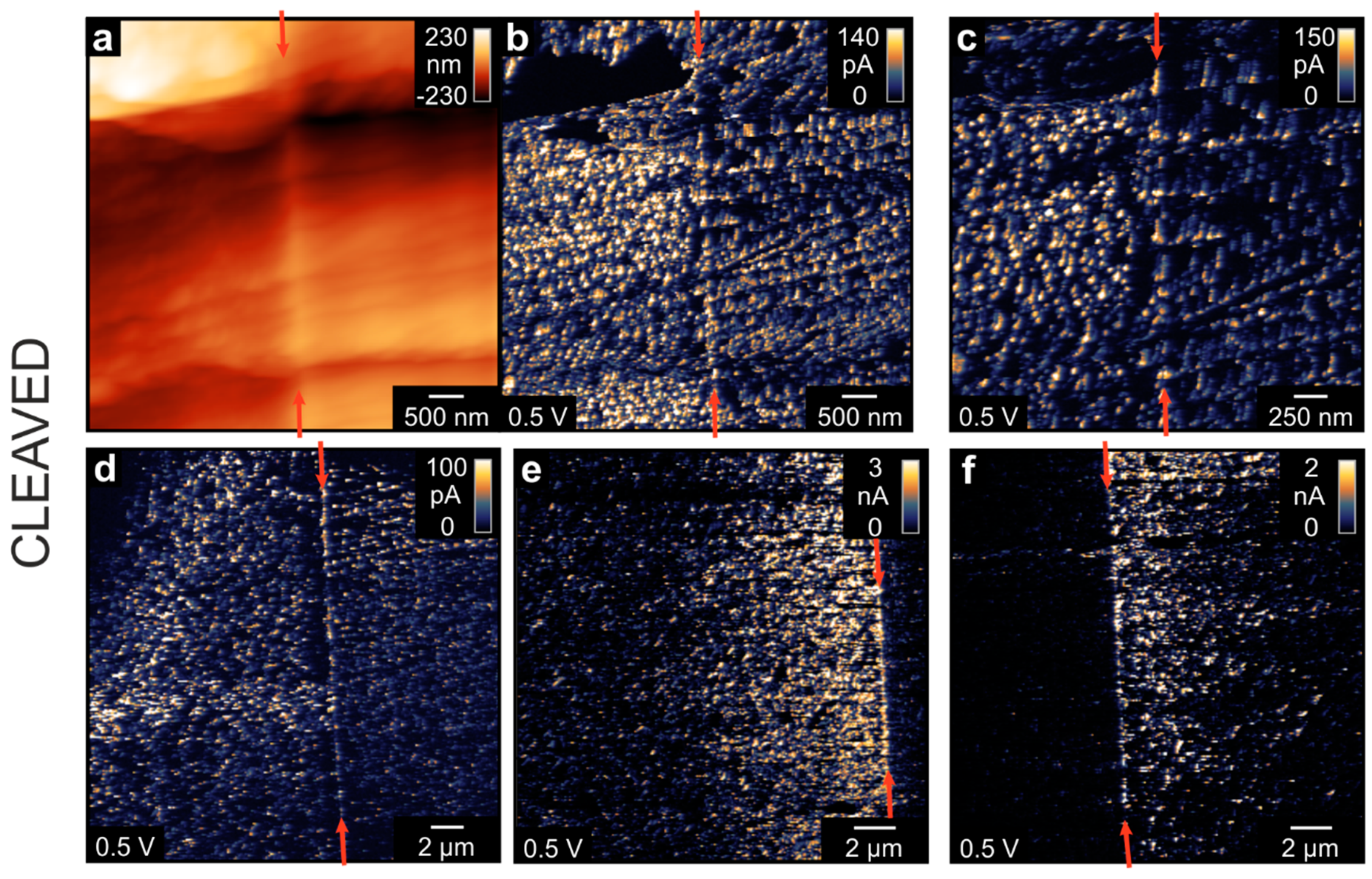 Crystals 10 00665 g004