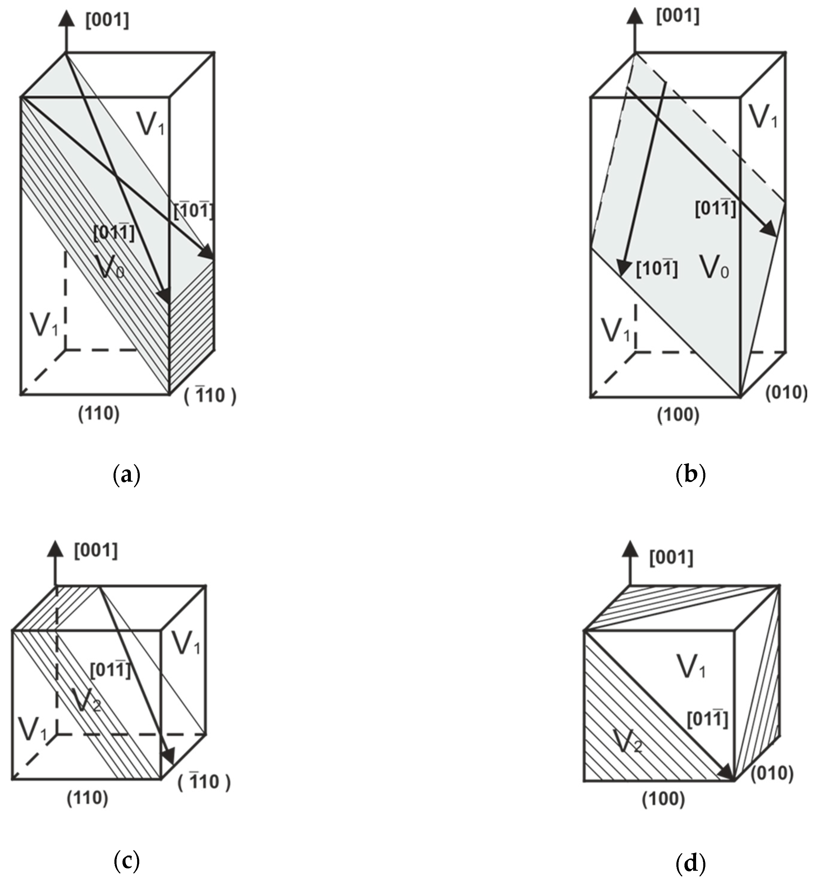 Crystals 10 00666 g001