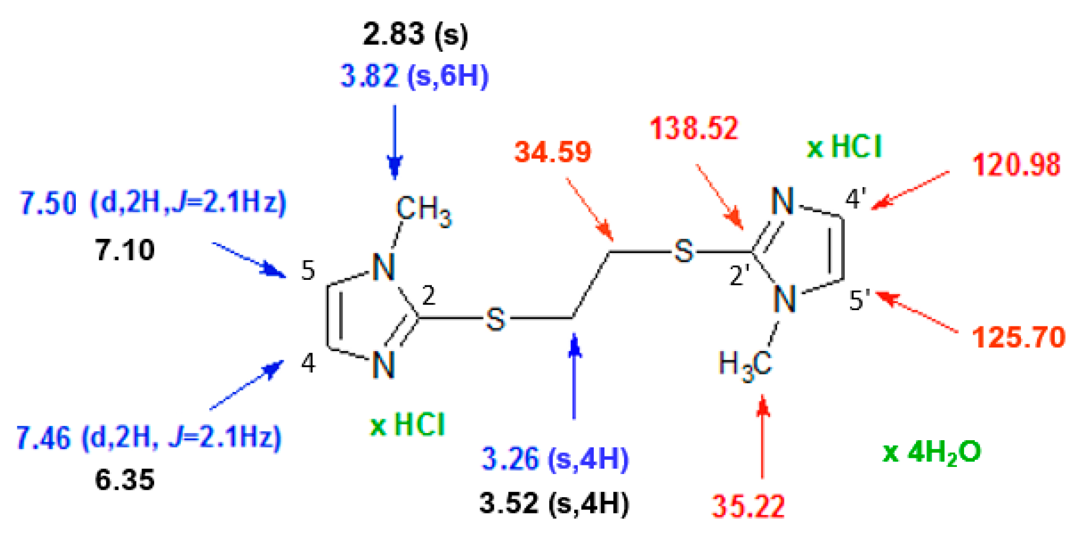 Crystals 10 00667 g001 Crystals 10 00667 g001