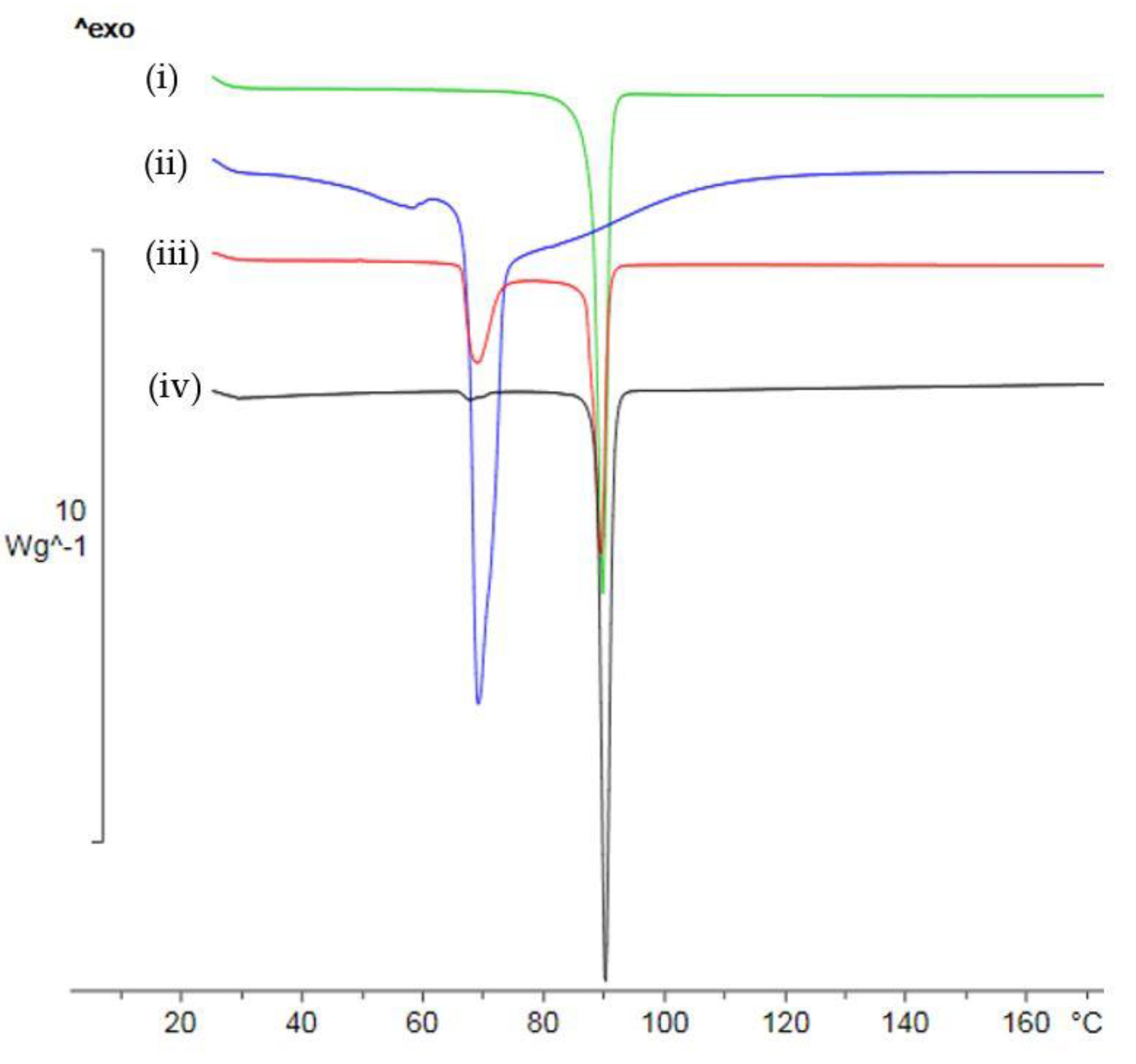 Crystals 10 00667 g006 Crystals 10 00667 g006