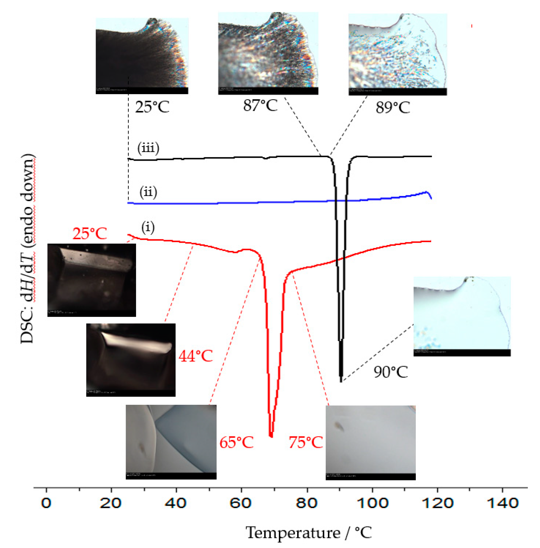 Crystals 10 00667 g009 Crystals 10 00667 g009