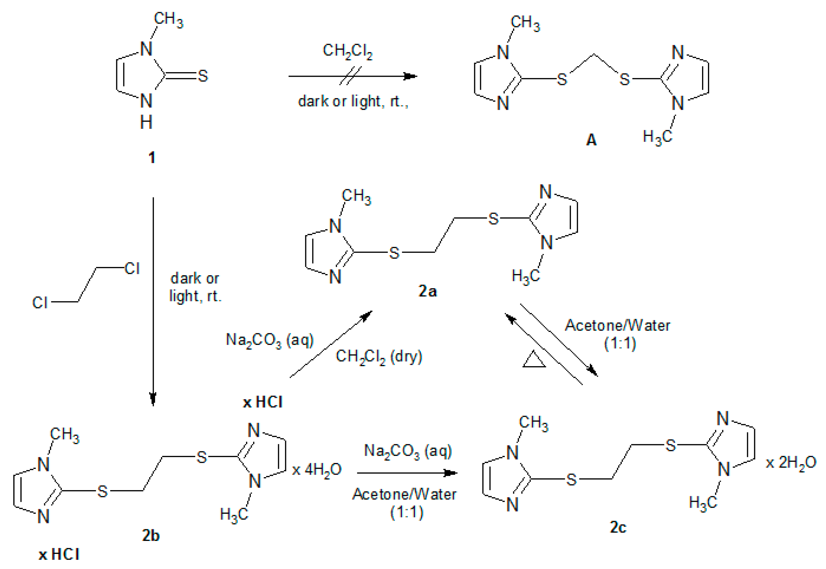 Crystals 10 00667 sch001 Crystals 10 00667 sch001