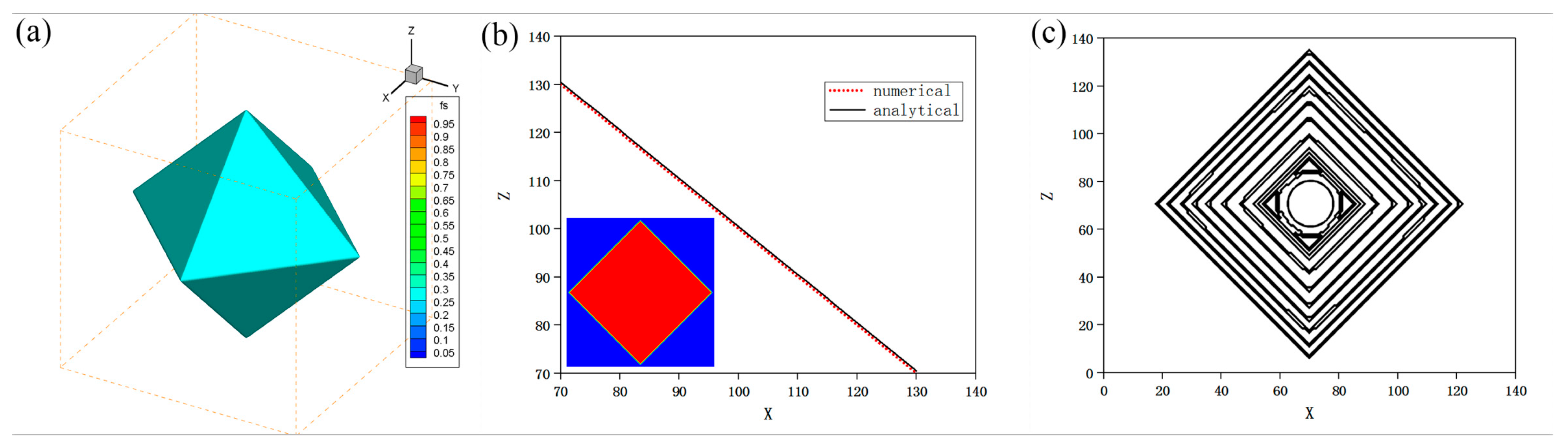 Crystals 10 00669 g003 Crystals 10 00669 g003