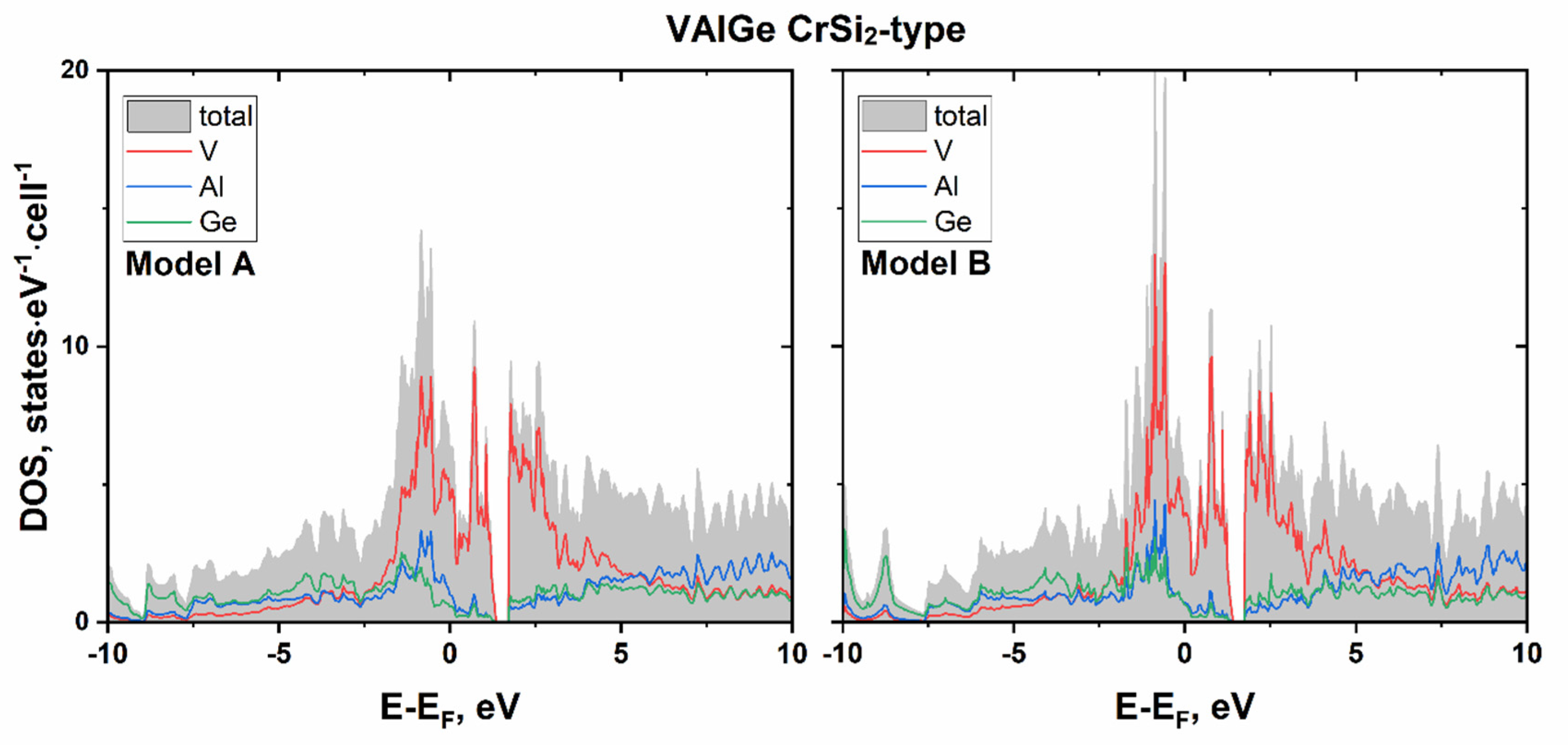 Crystals 10 00670 g006 Crystals 10 00670 g006