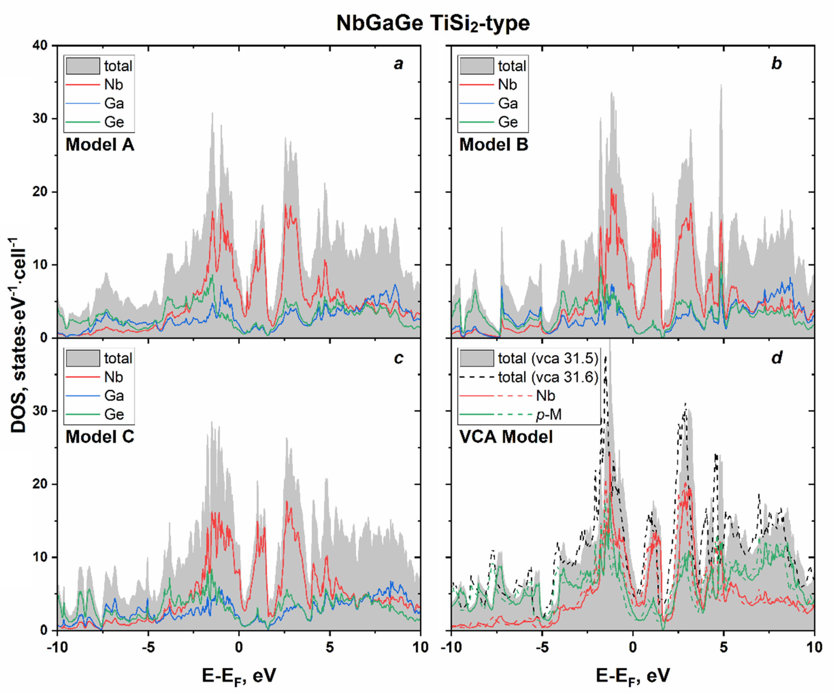 Crystals 10 00670 g009 Crystals 10 00670 g009