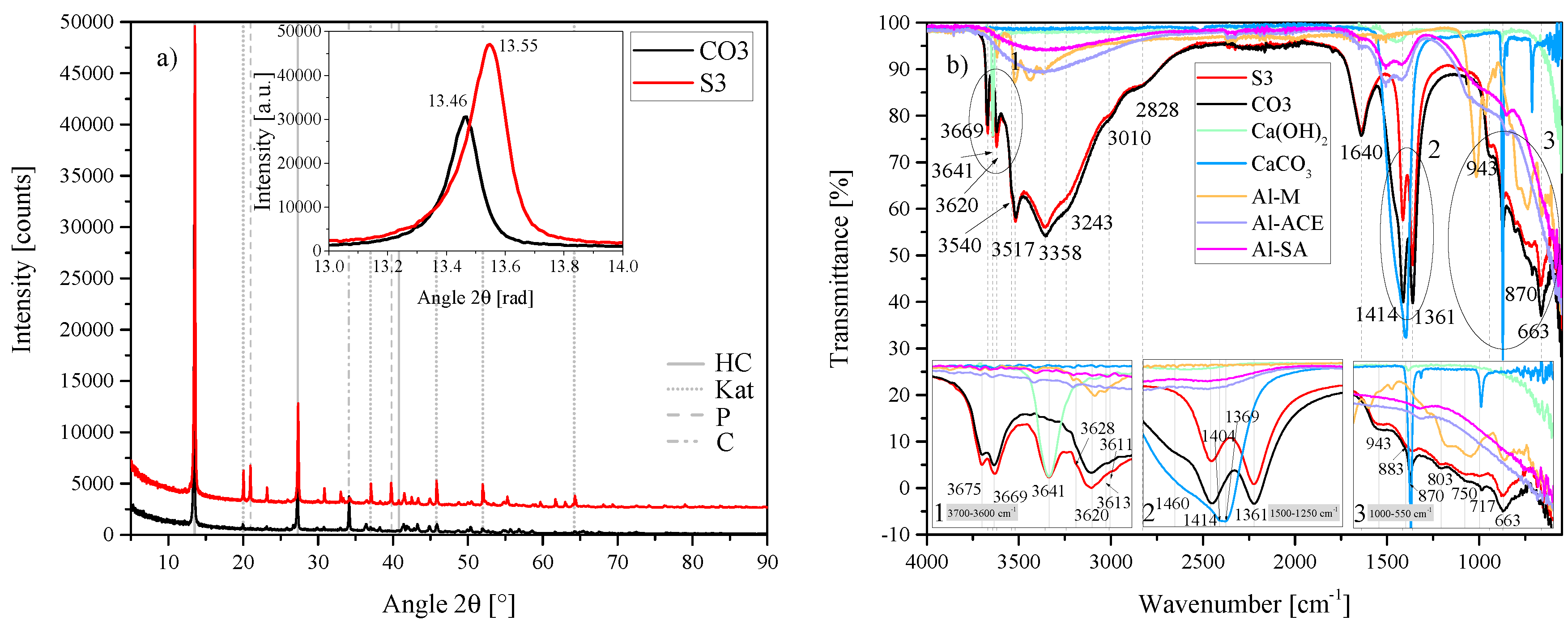 Crystals 10 00672 g002