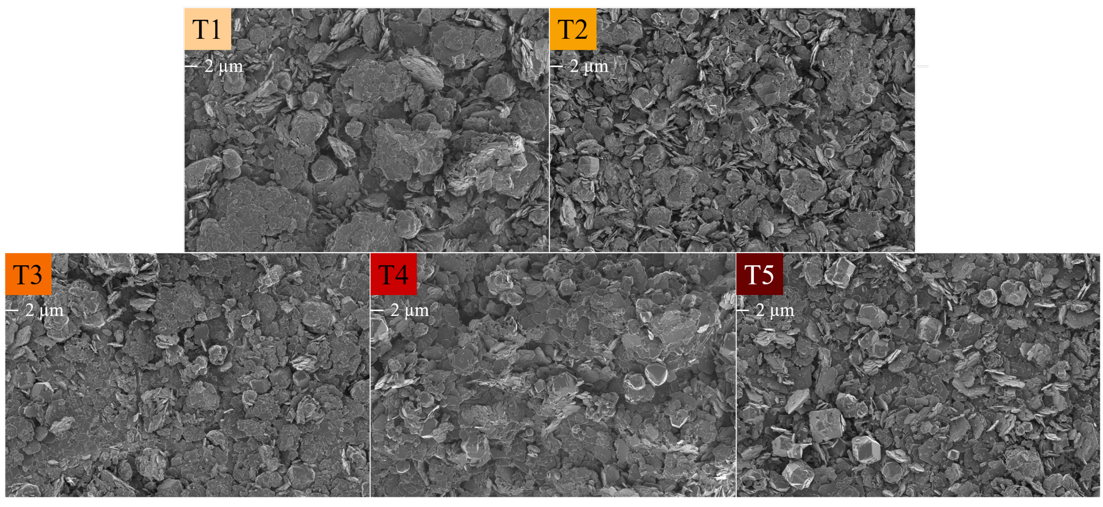 Crystals 10 00672 g006