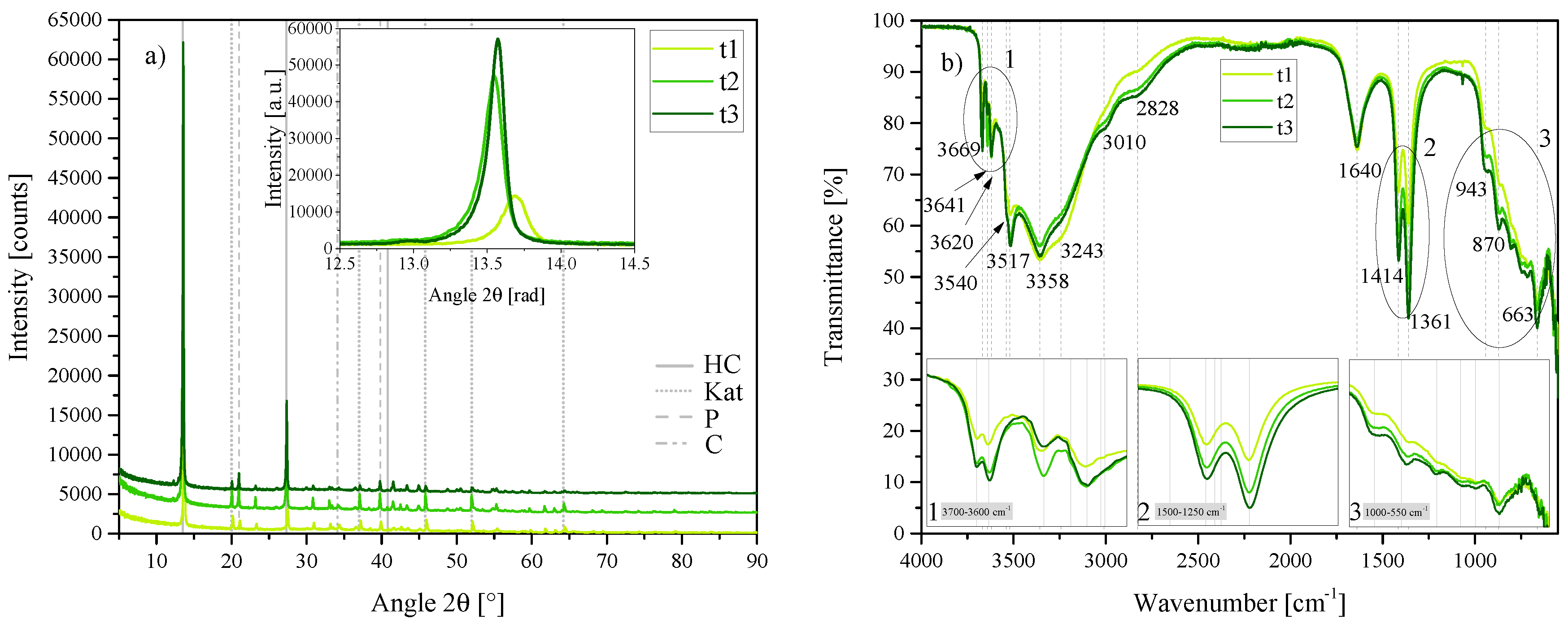 Crystals 10 00672 g008