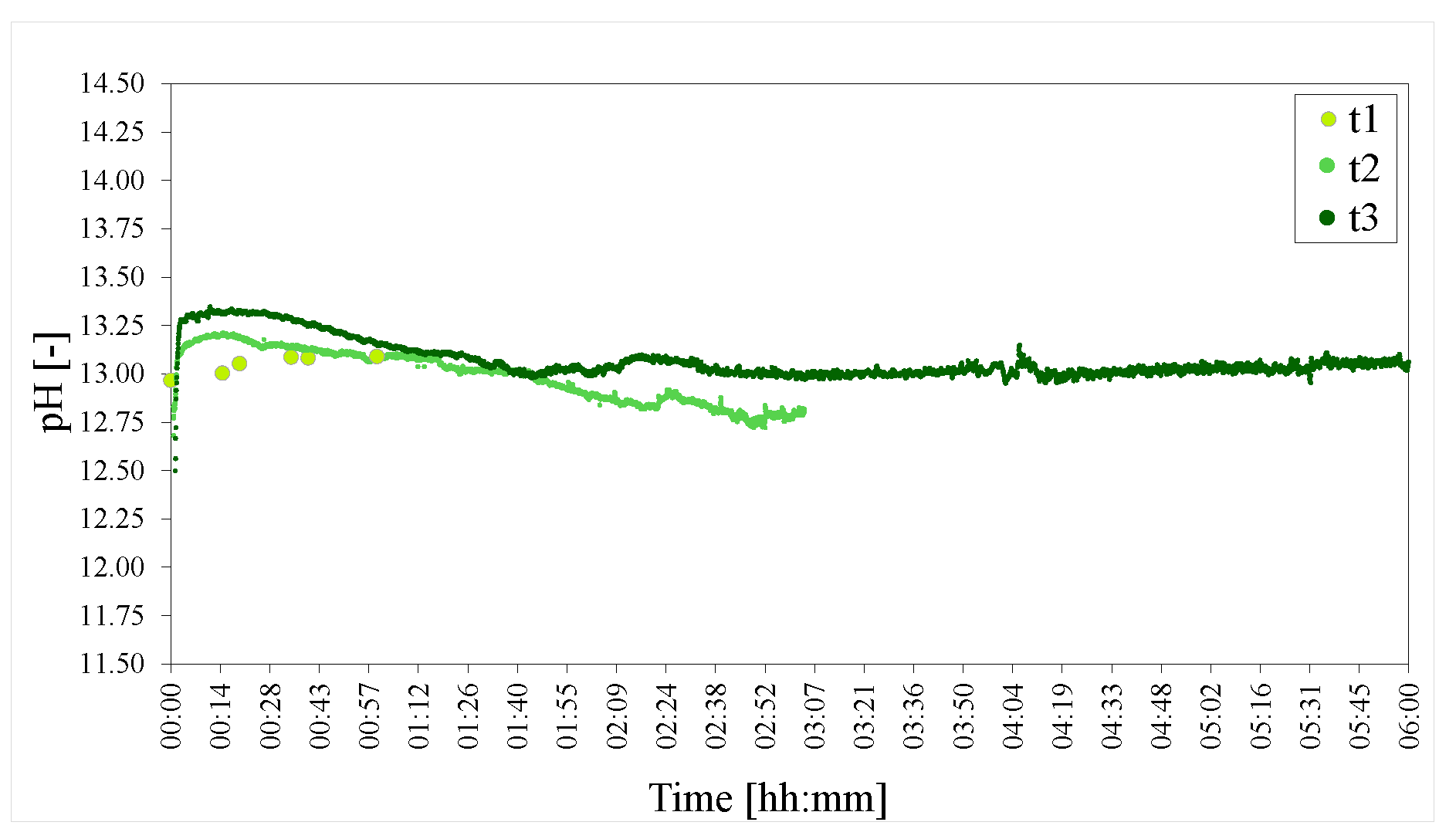 Crystals 10 00672 g010