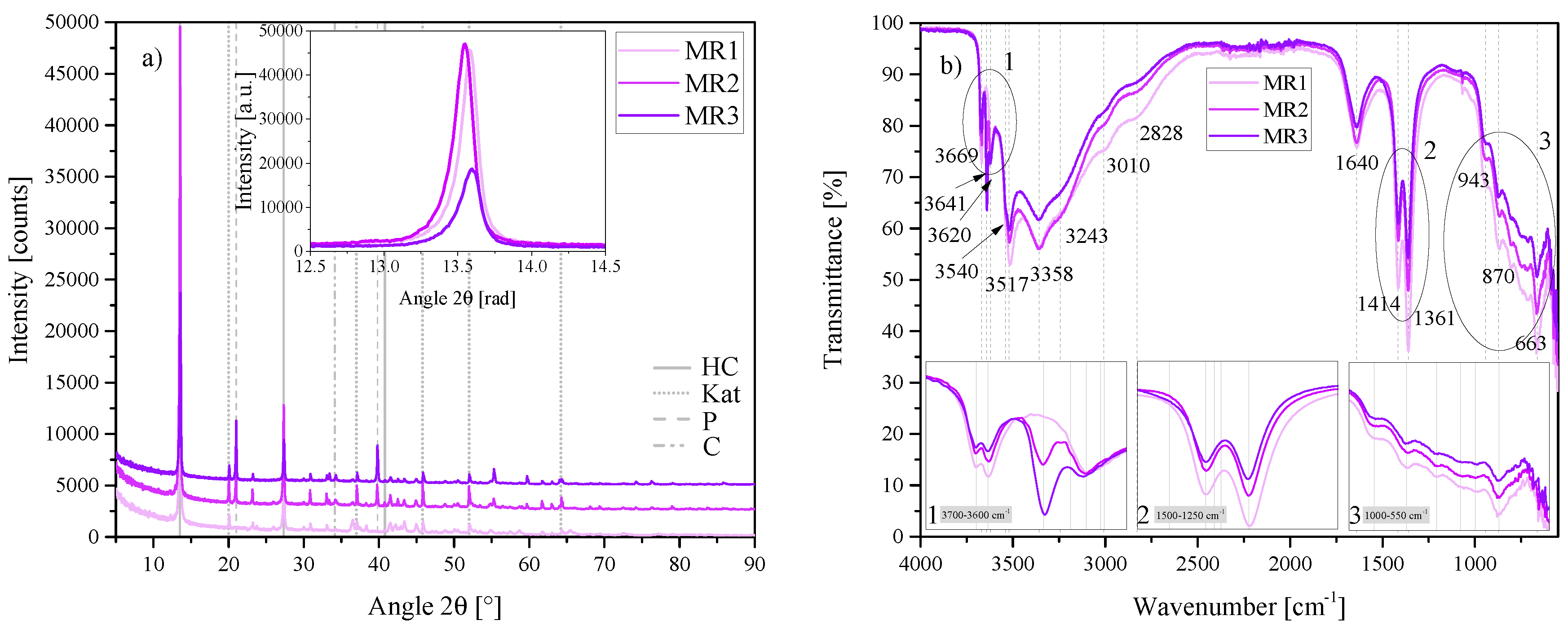 Crystals 10 00672 g011