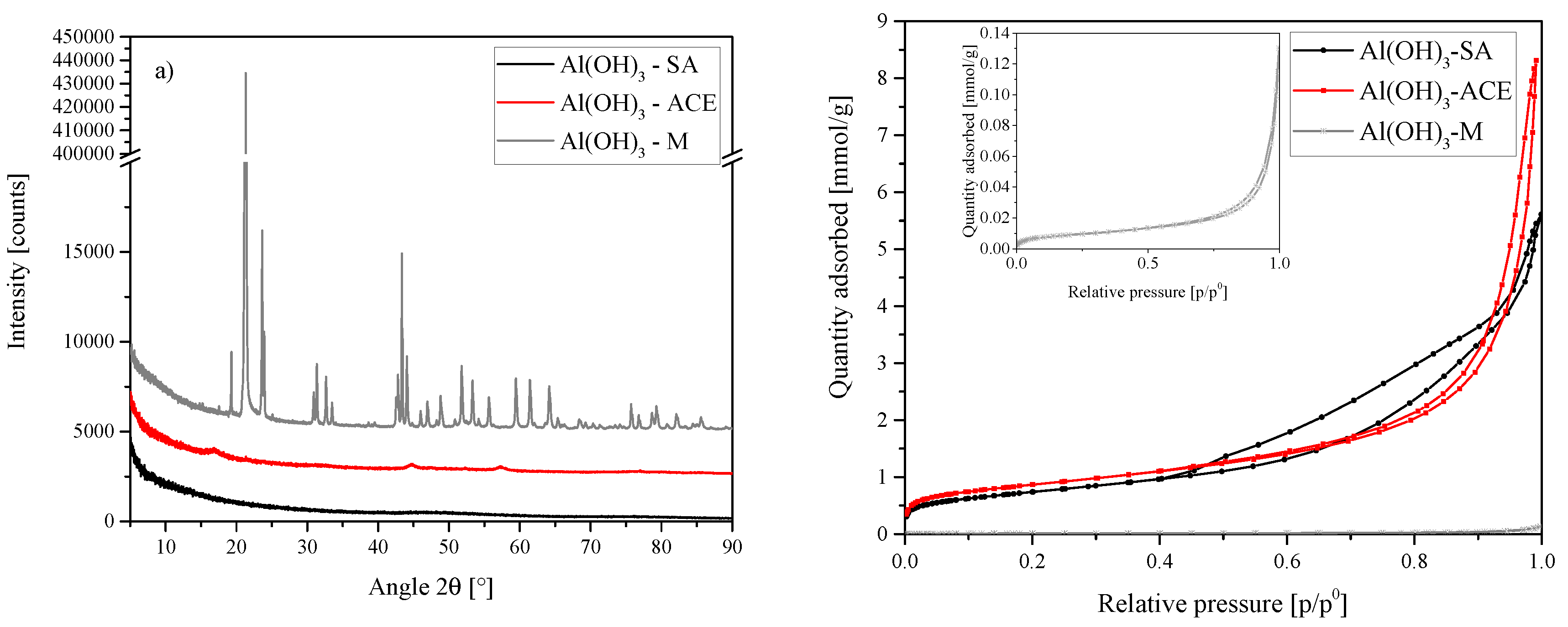 Crystals 10 00672 g014