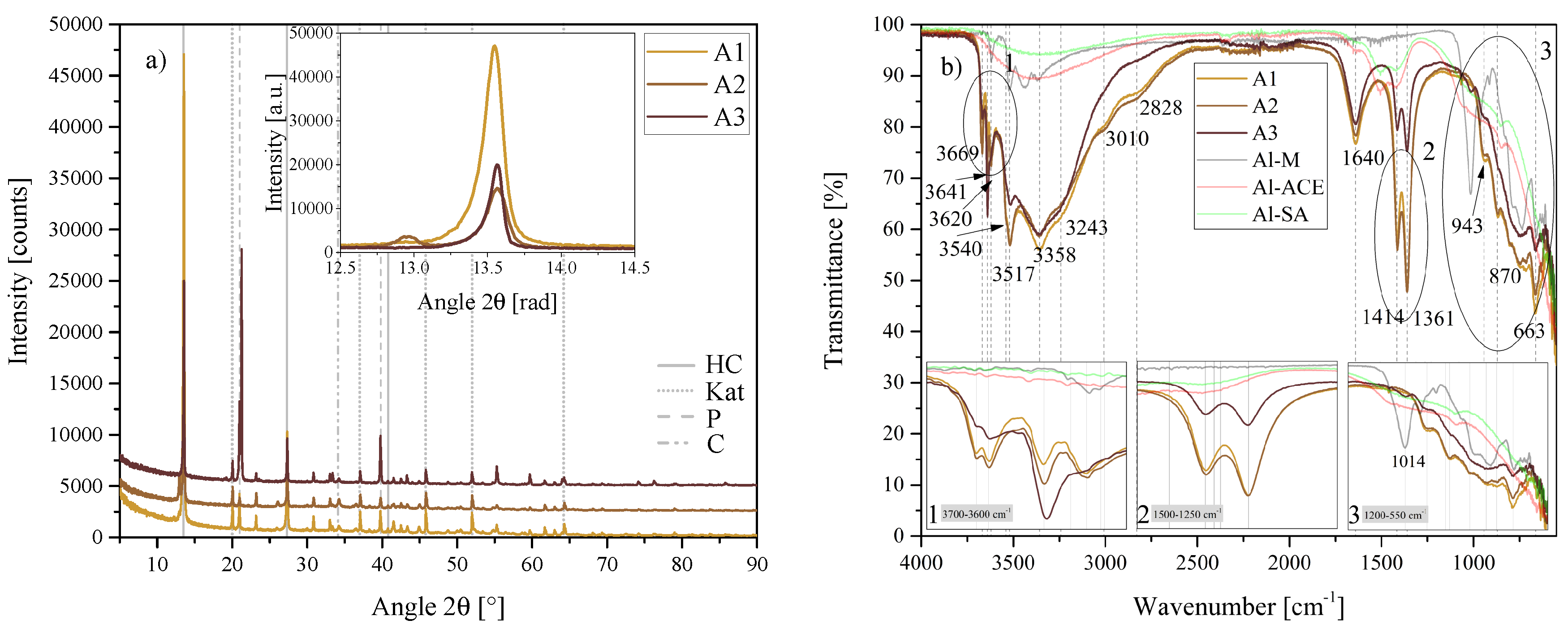 Crystals 10 00672 g016