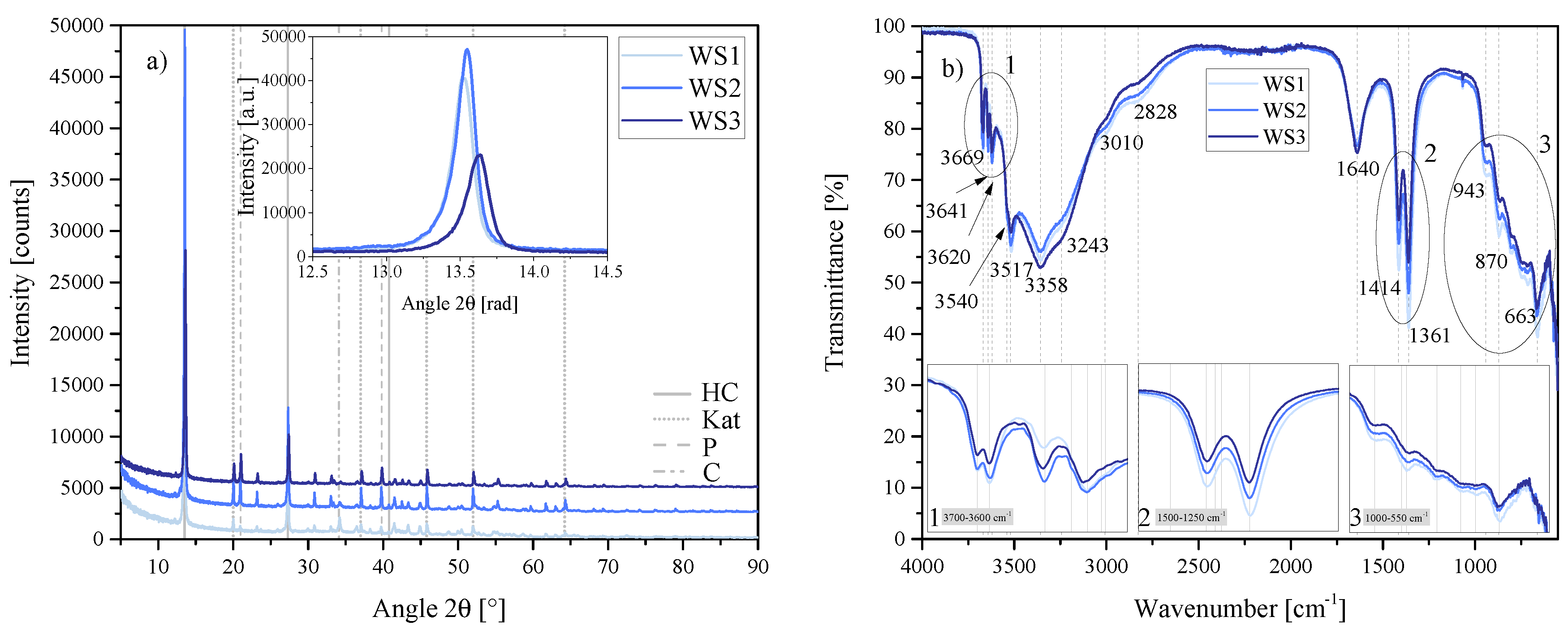 Crystals 10 00672 g022