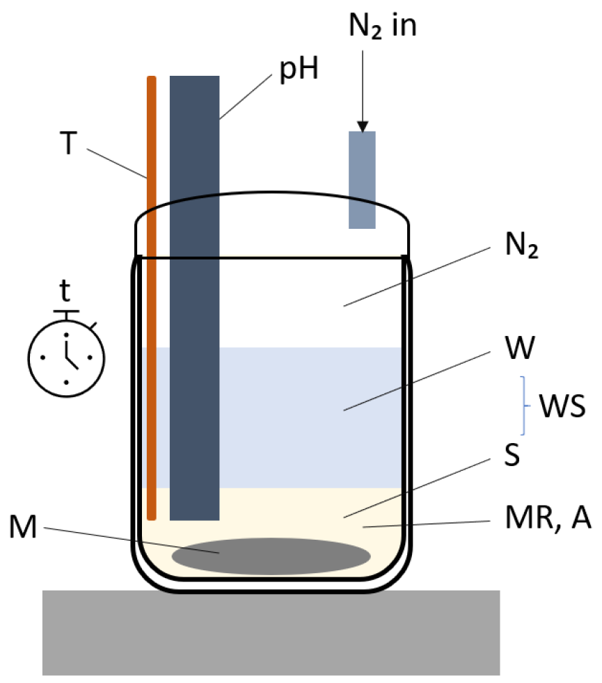 Crystals 10 00672 g025