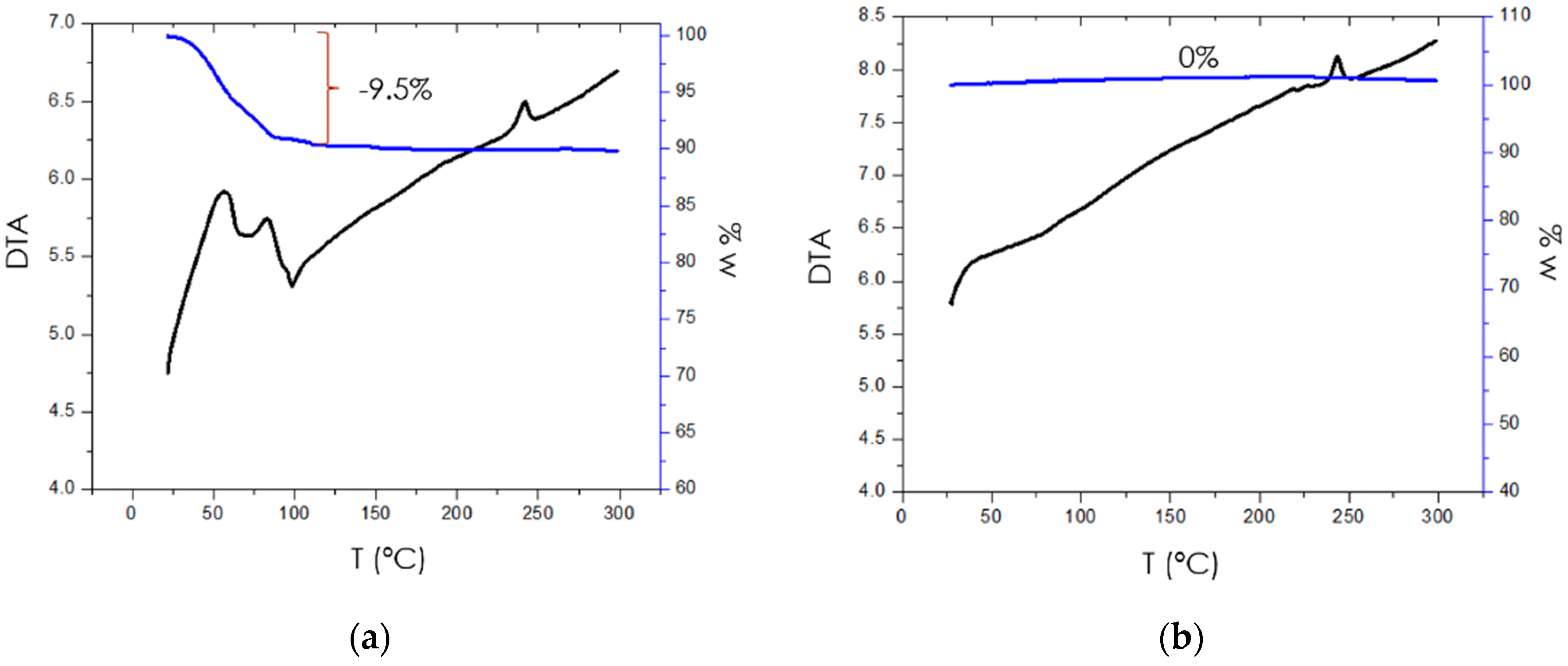 Crystals 10 00674 g004 Crystals 10 00674 g004