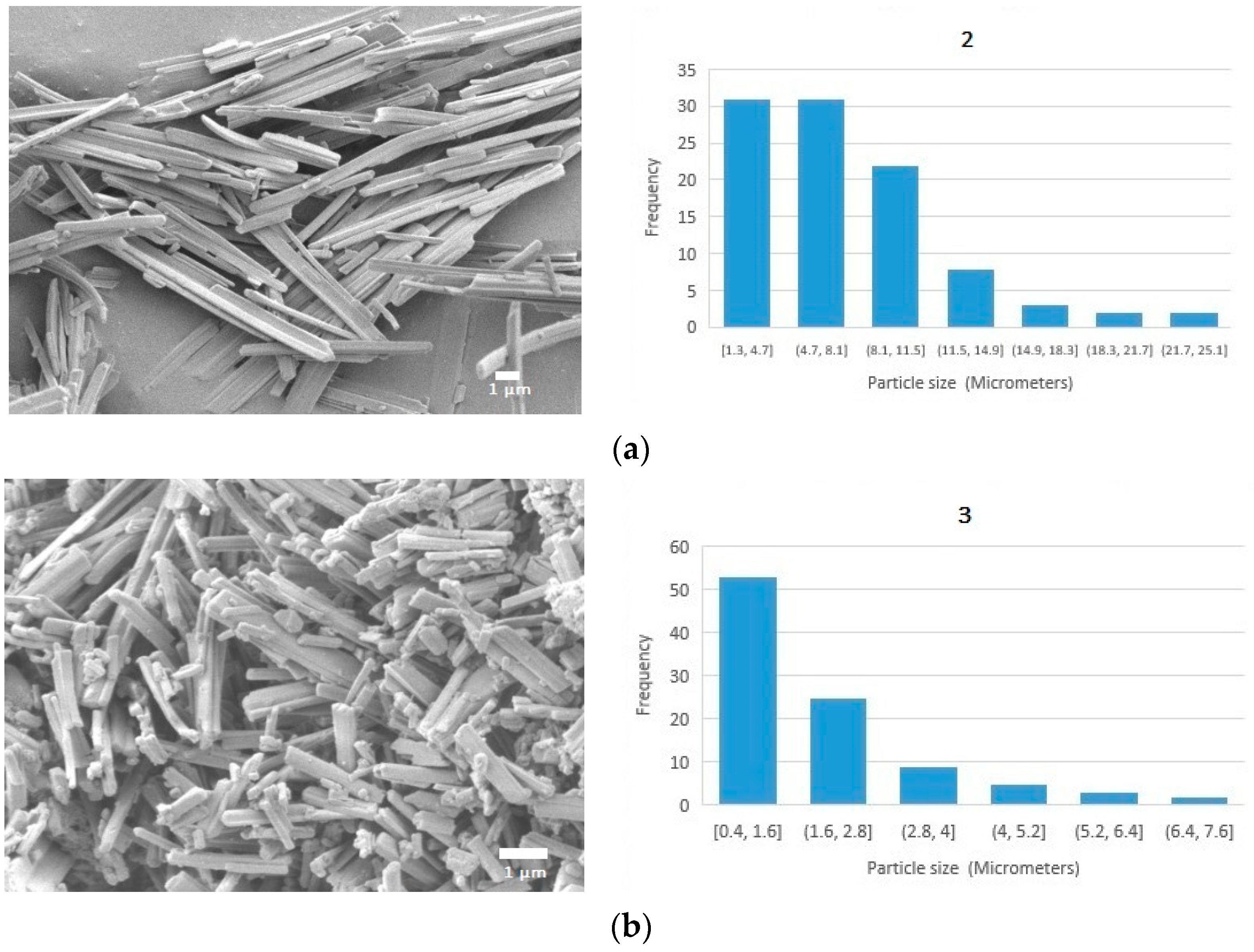 Crystals 10 00674 g005 Crystals 10 00674 g005
