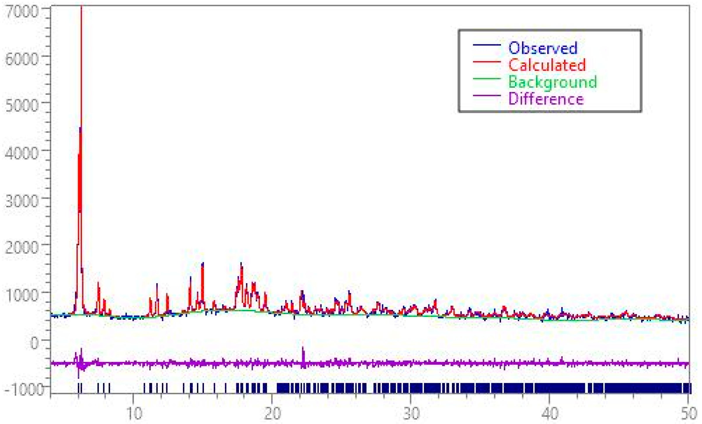 Crystals 10 00674 g006 Crystals 10 00674 g006