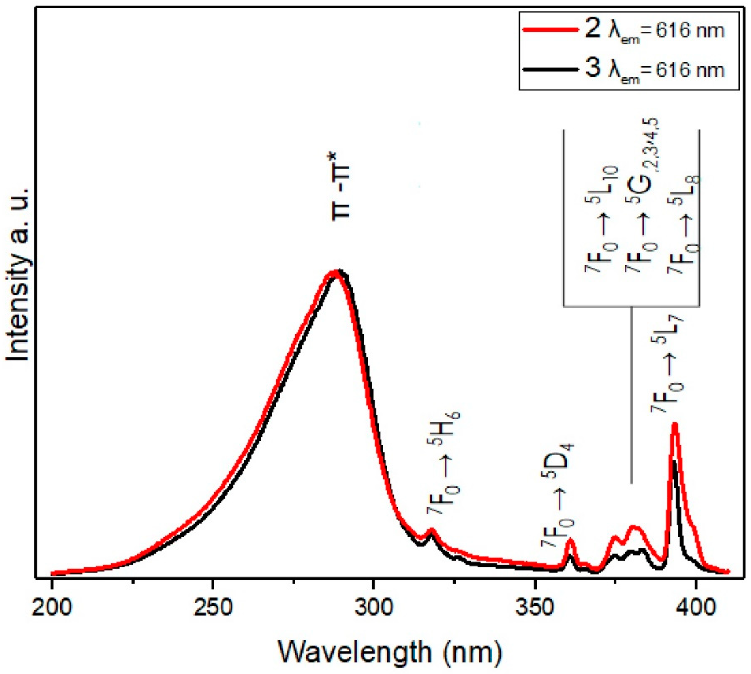 Crystals 10 00674 g009 Crystals 10 00674 g009