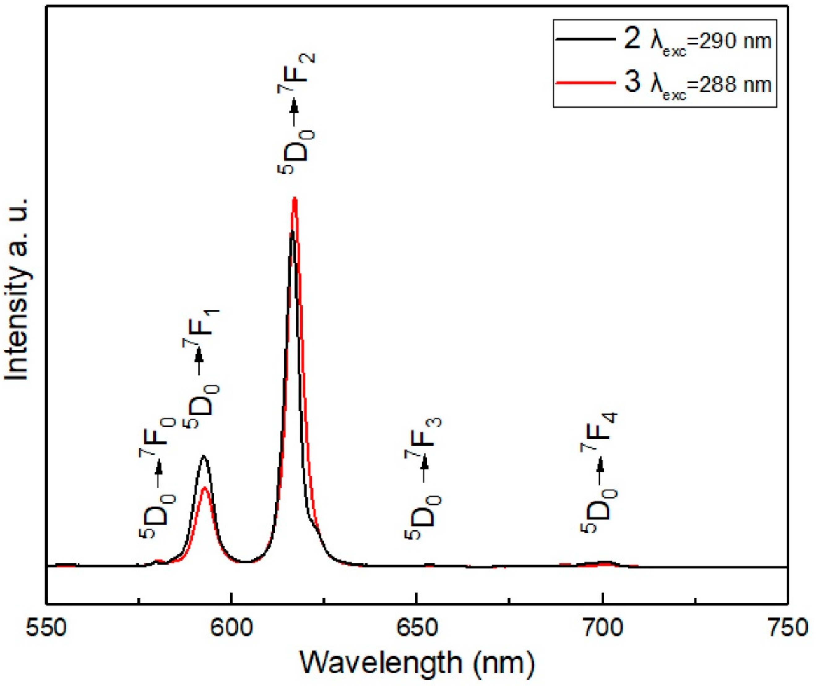 Crystals 10 00674 g010 Crystals 10 00674 g010