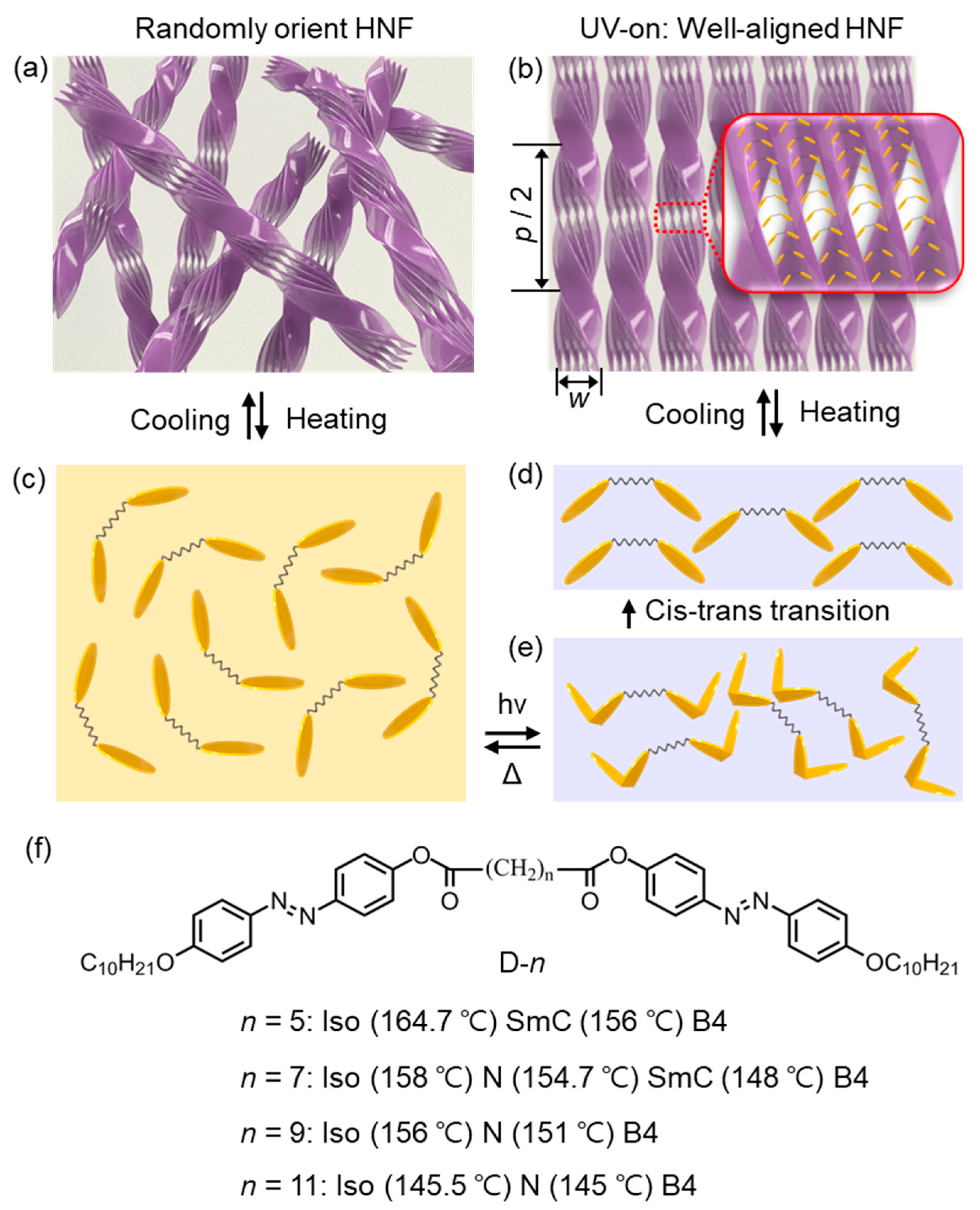 Crystals 10 00675 g009