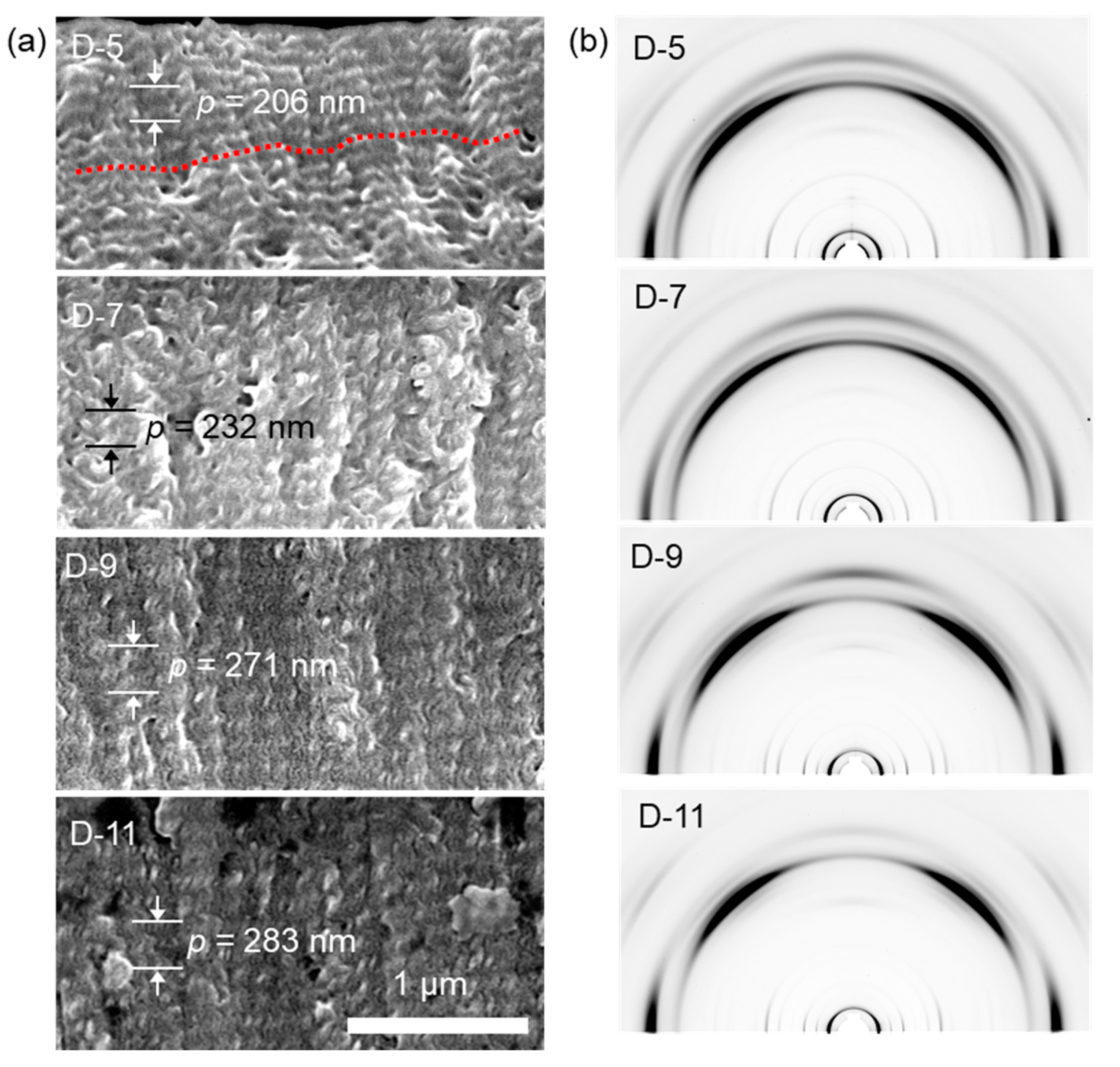 Crystals 10 00675 g010