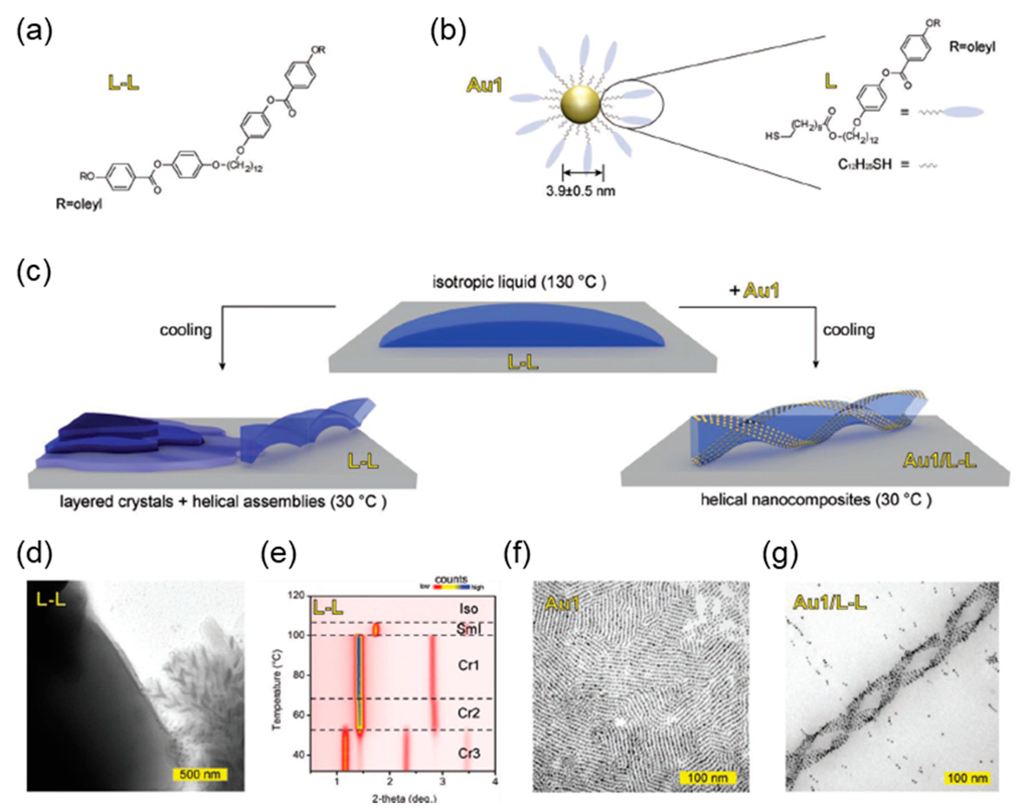Crystals 10 00675 g011