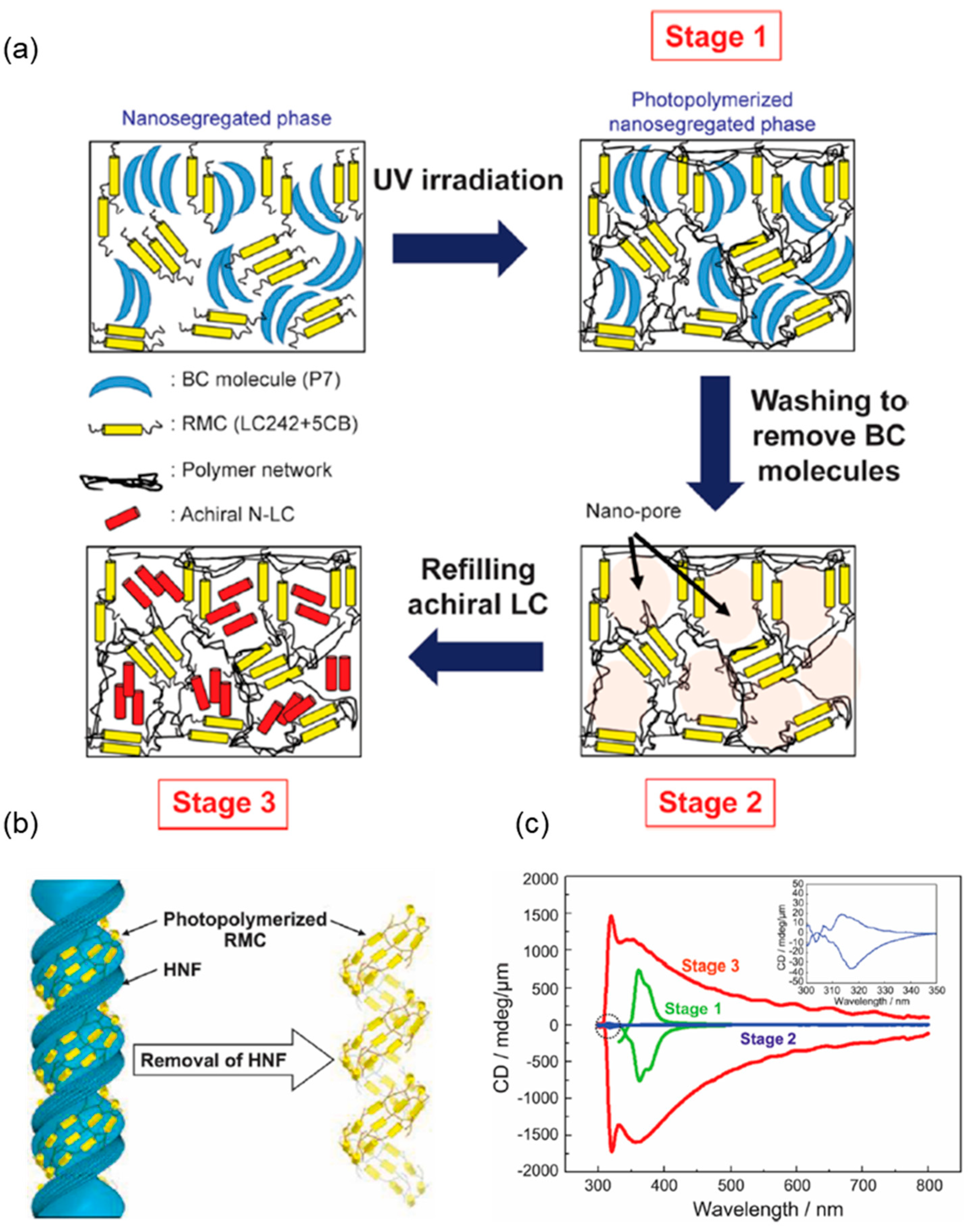 Crystals 10 00675 g013