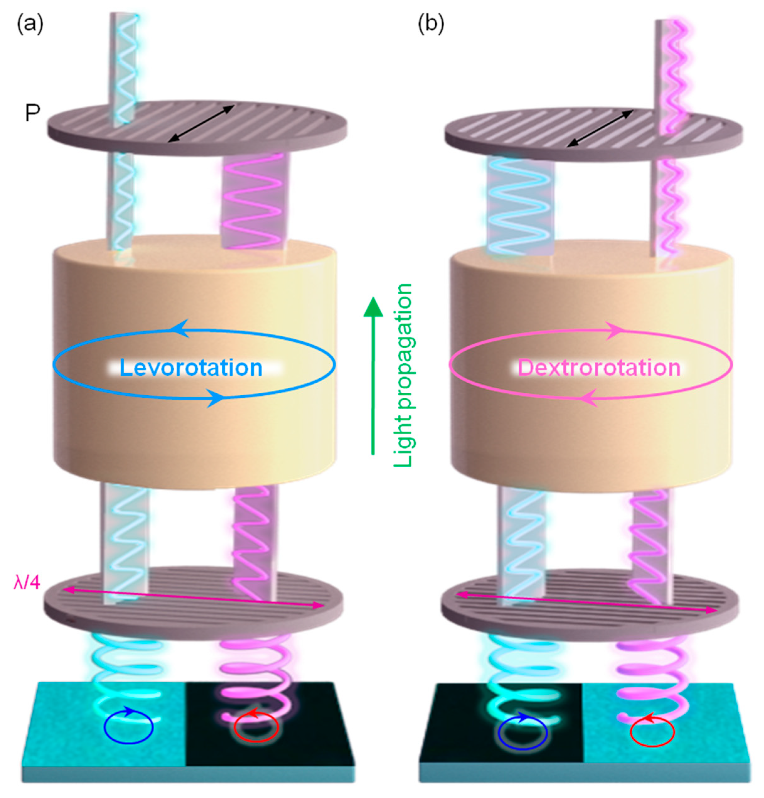 Crystals 10 00675 g016