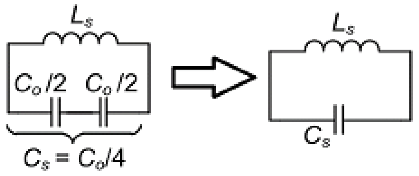 Crystals 10 00677 g009 Crystals 10 00677 g009