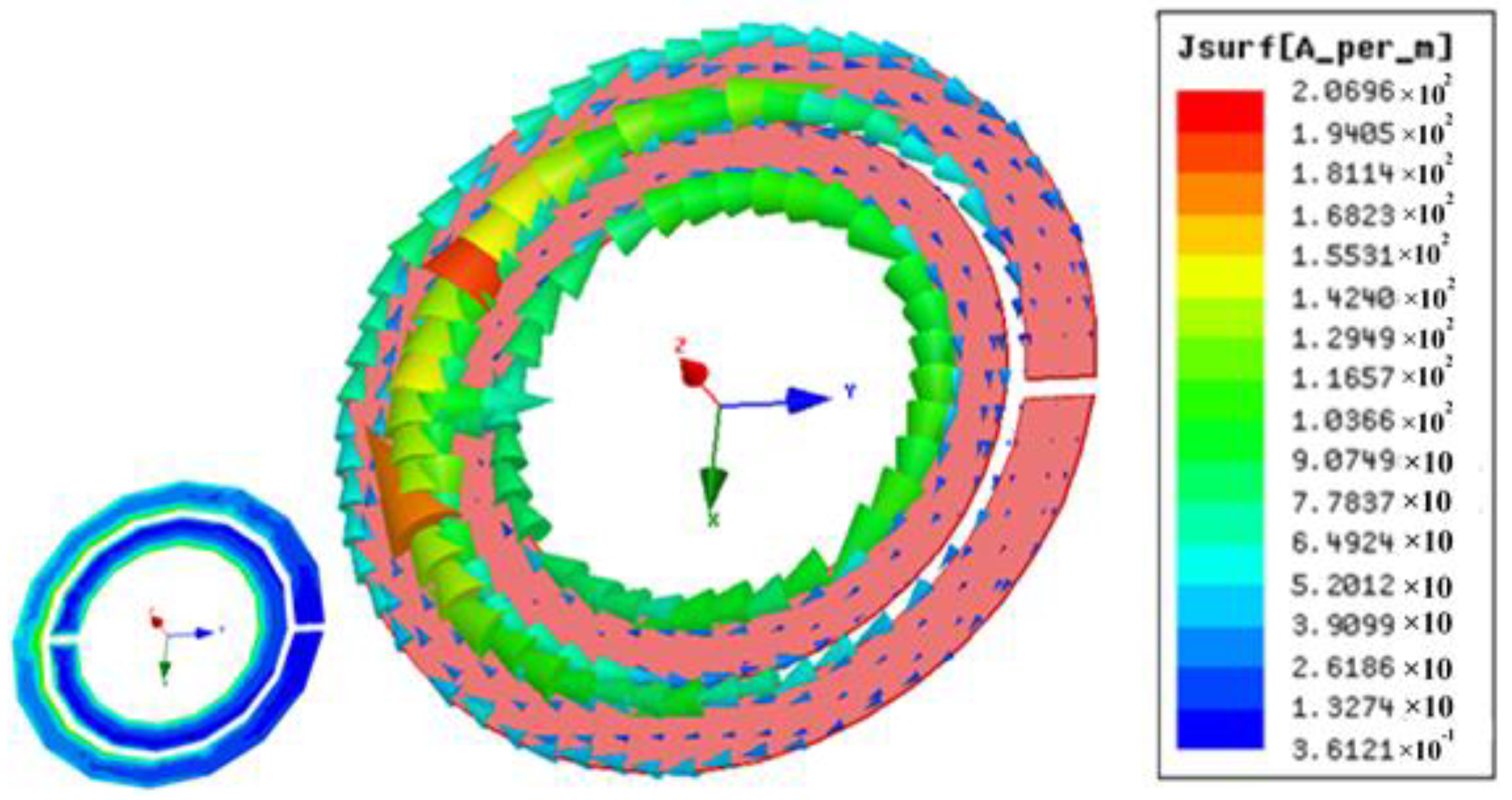 Crystals 10 00677 g015 Crystals 10 00677 g015