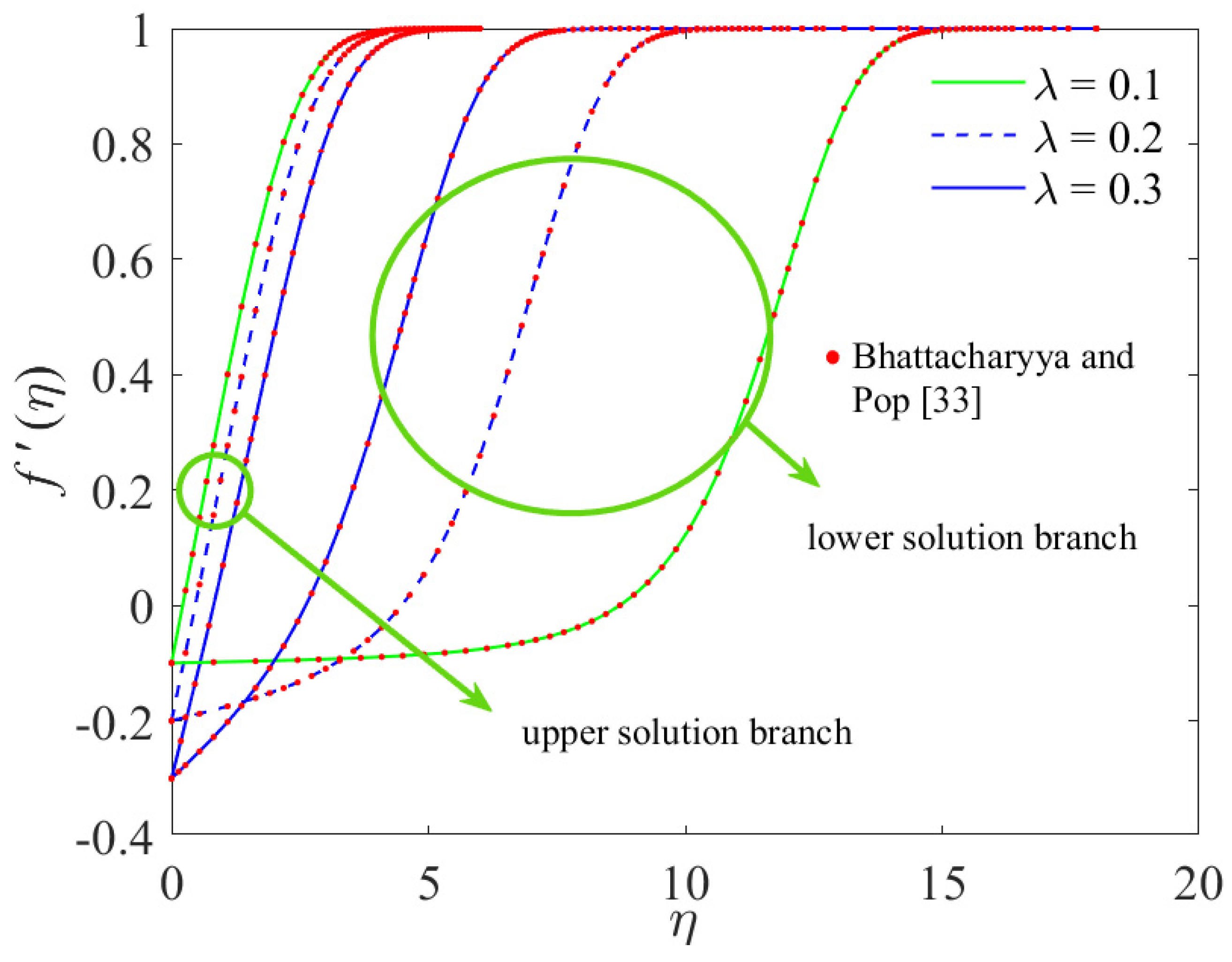 Crystals 10 00679 g002