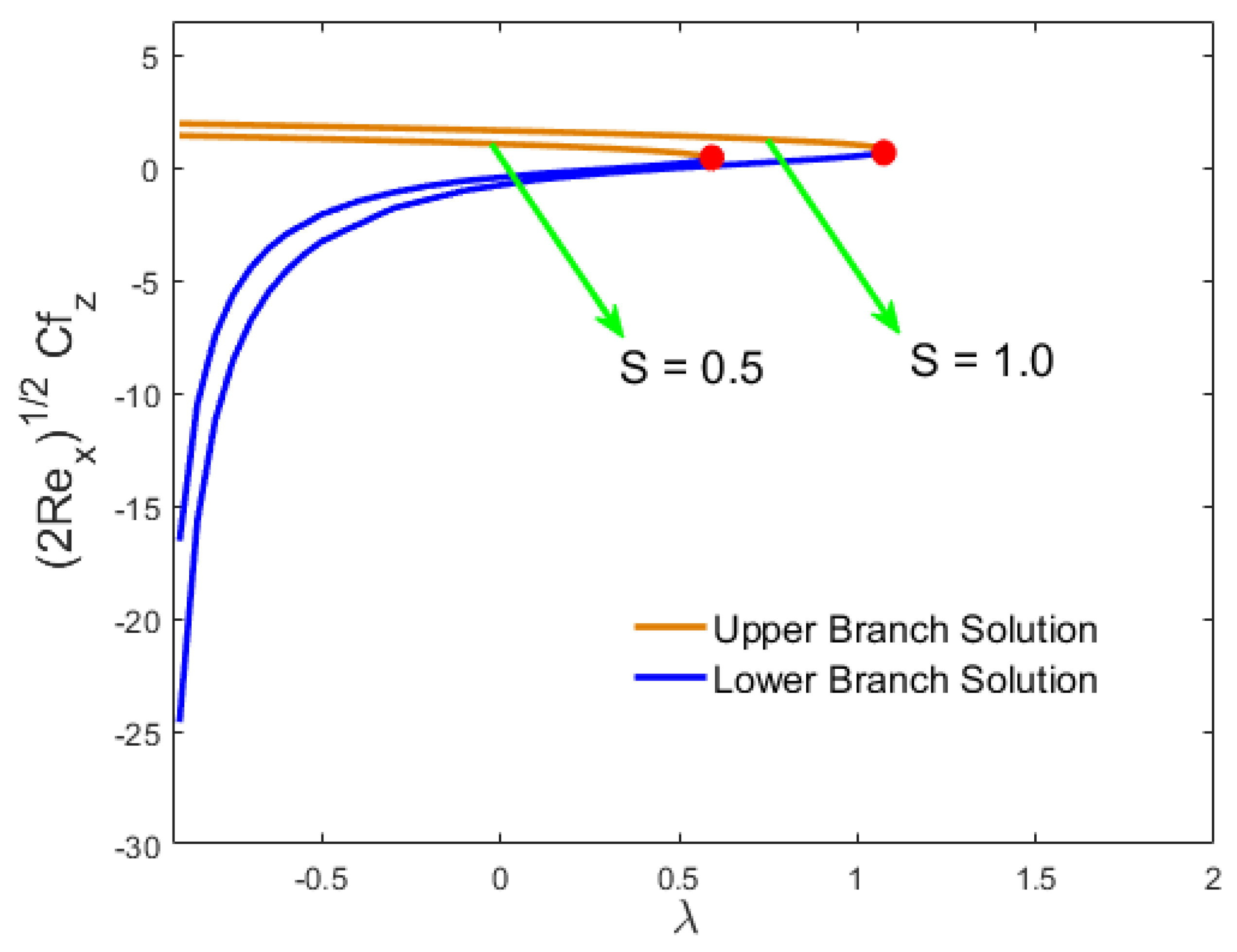 Crystals 10 00679 g004