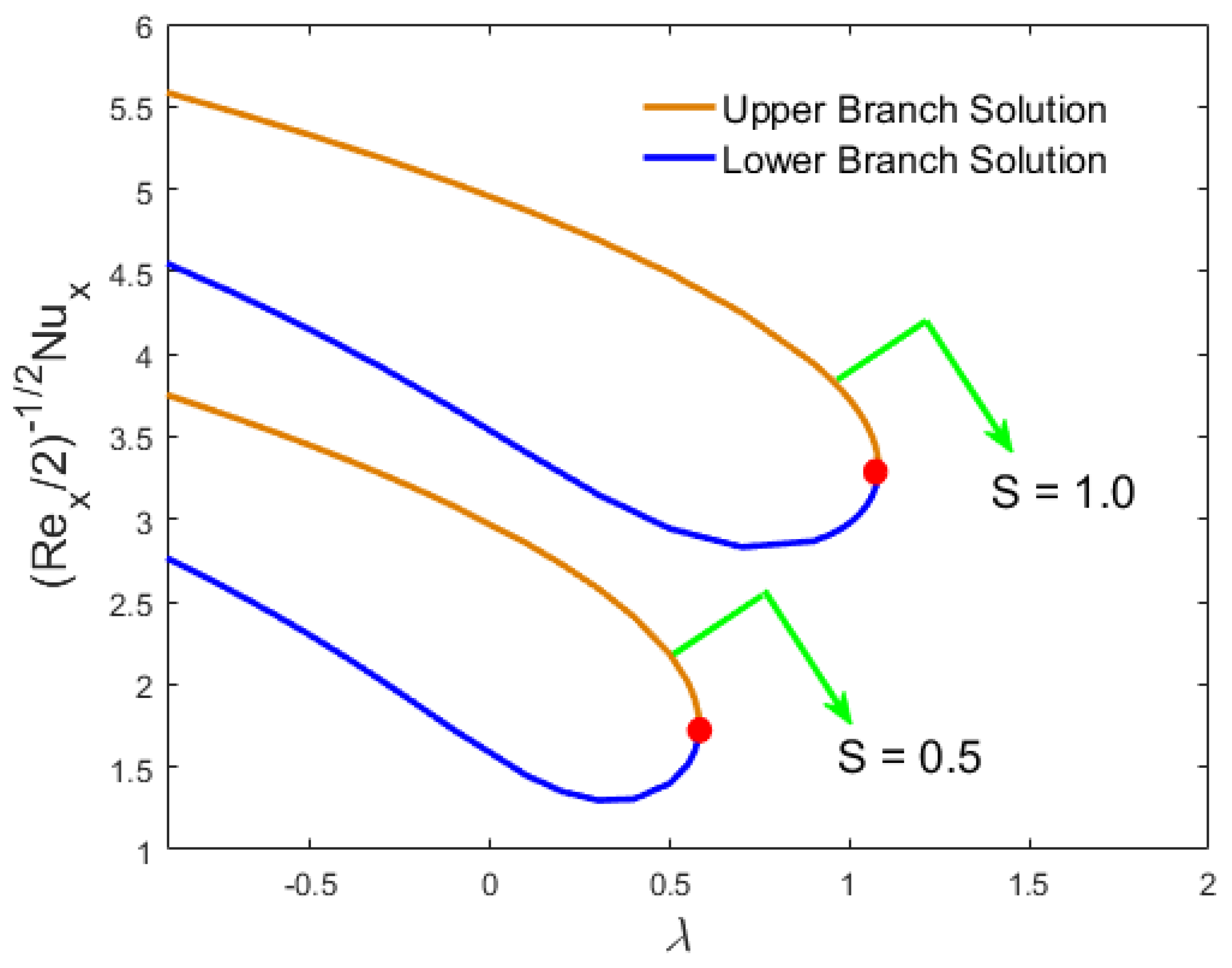 Crystals 10 00679 g005