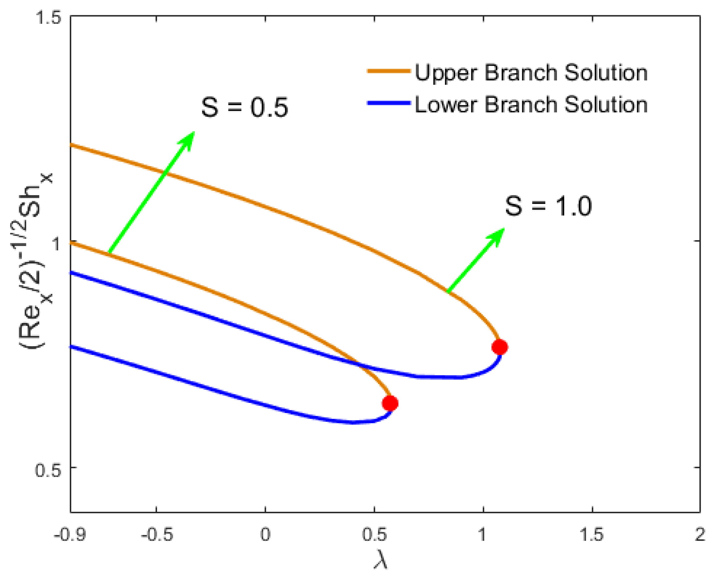 Crystals 10 00679 g006